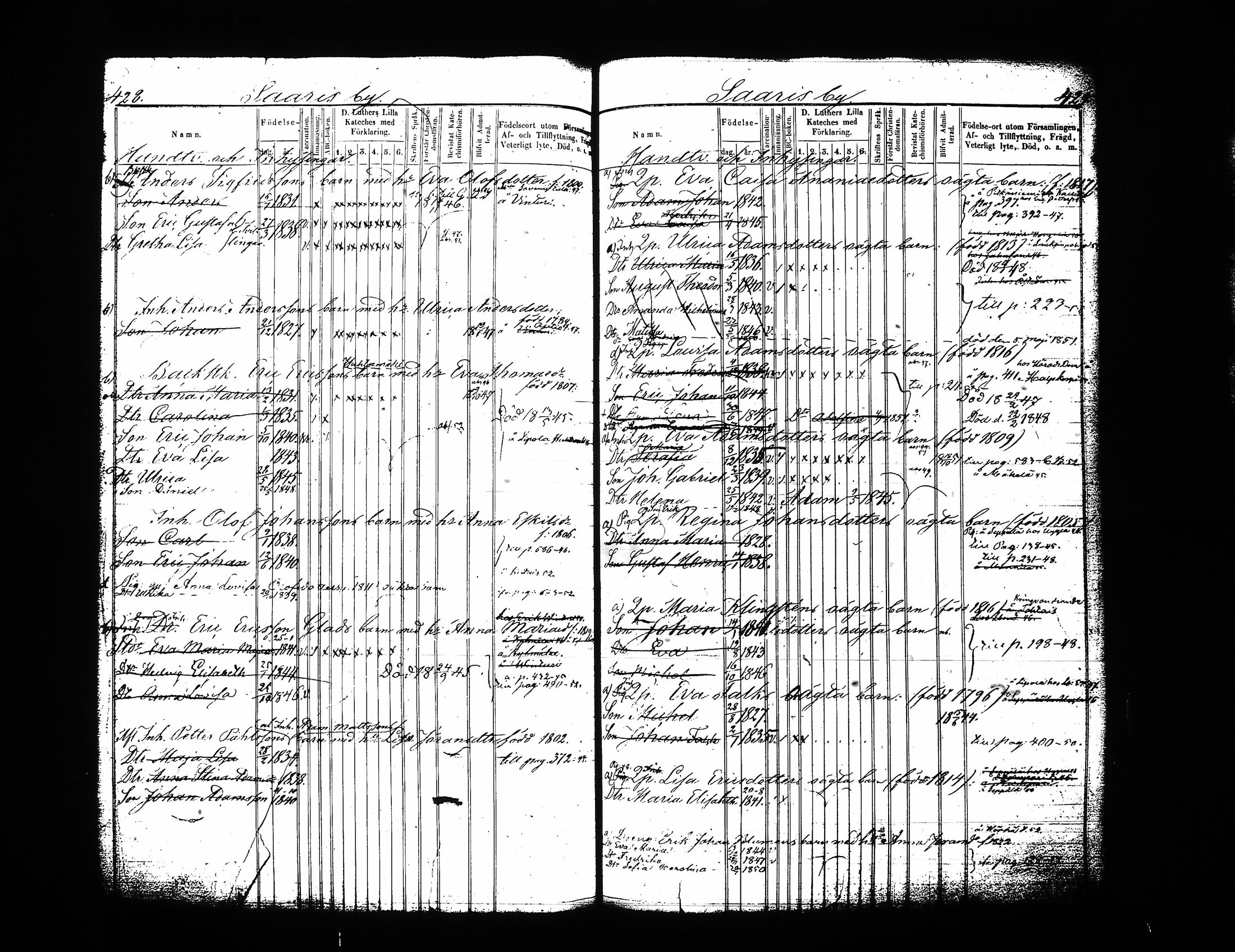 [ ../kirjat/Kirkonkirjat/sysma/lastenkirja_1844-1852_tk849-850/kuvat/220.jpg ]