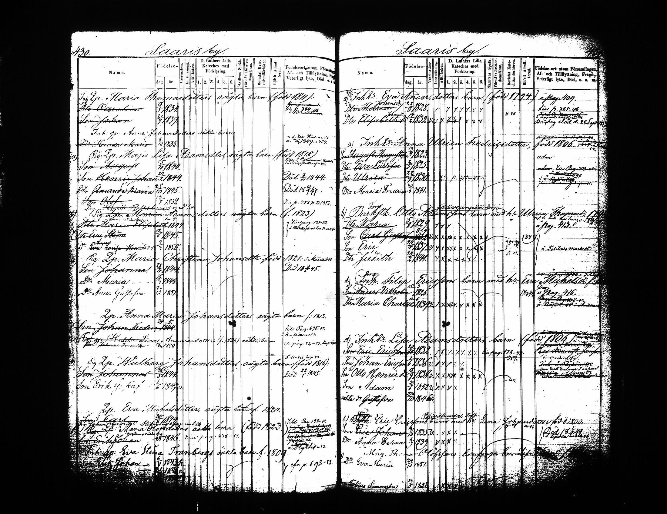 [ ../kirjat/Kirkonkirjat/sysma/lastenkirja_1844-1852_tk849-850/kuvat/221.jpg ]
