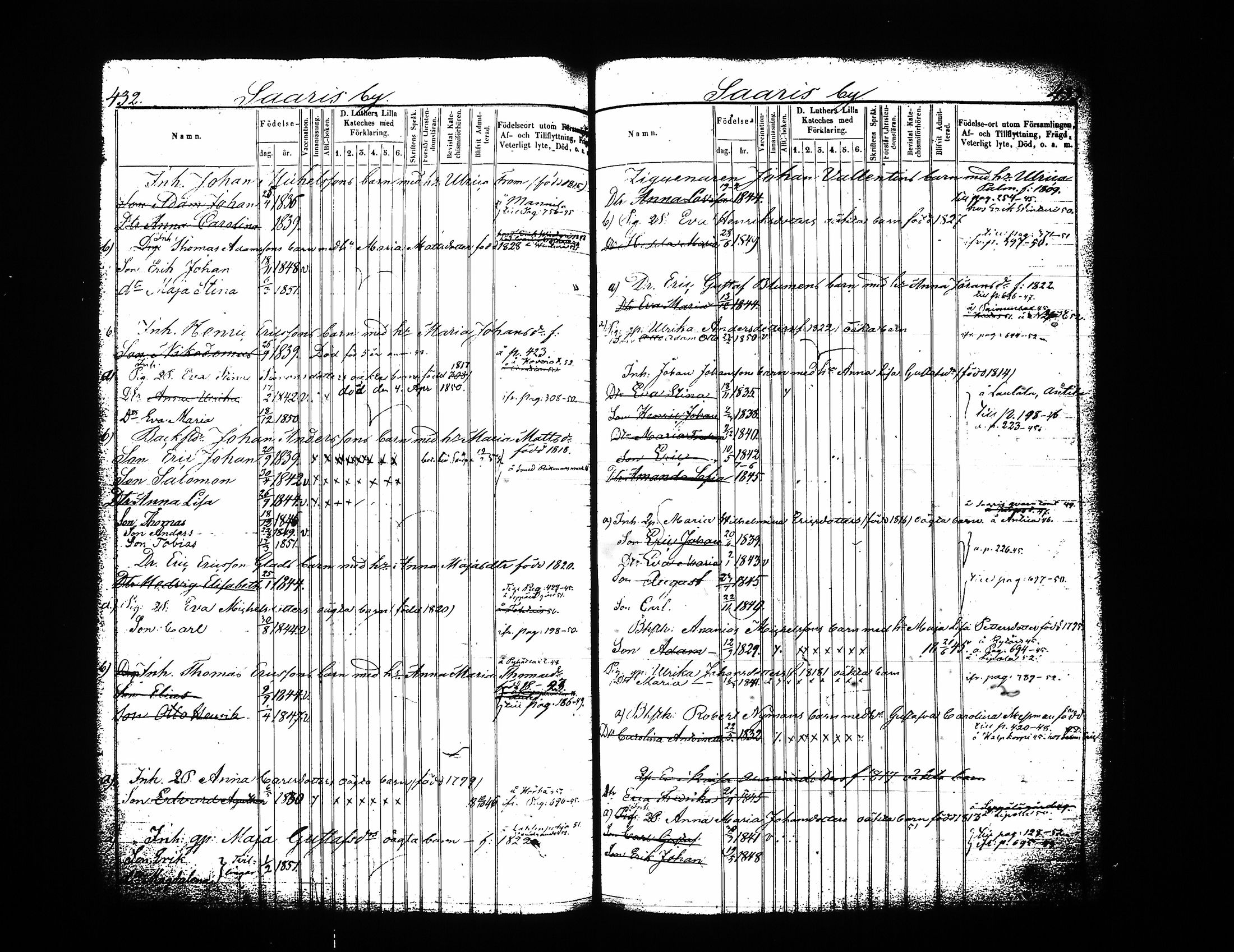 [ ../kirjat/Kirkonkirjat/sysma/lastenkirja_1844-1852_tk849-850/kuvat/222.jpg ]