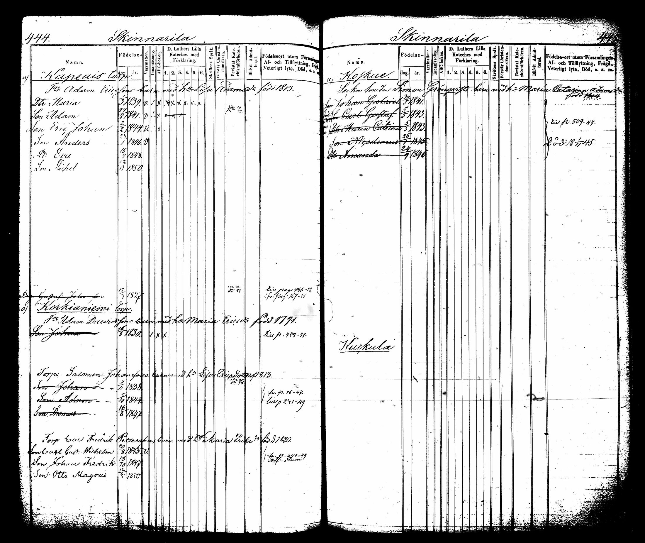 [ ../kirjat/Kirkonkirjat/sysma/lastenkirja_1844-1852_tk849-850/kuvat/228.jpg ]
