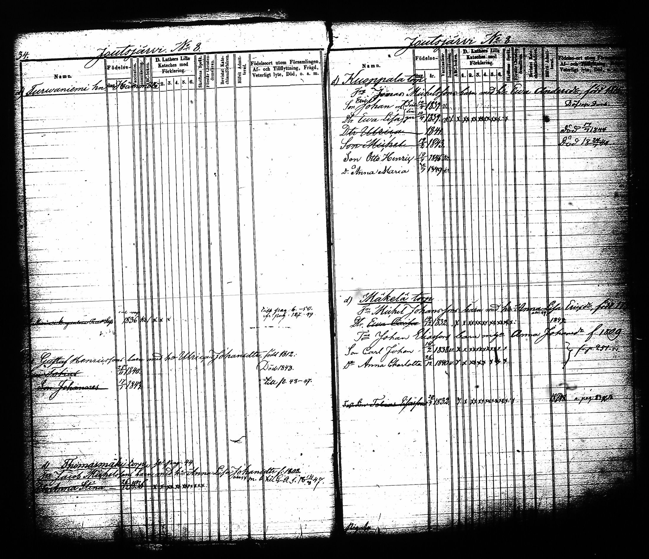 [ ../kirjat/Kirkonkirjat/sysma/lastenkirja_1844-1852_tk849-850/kuvat/23.jpg ]