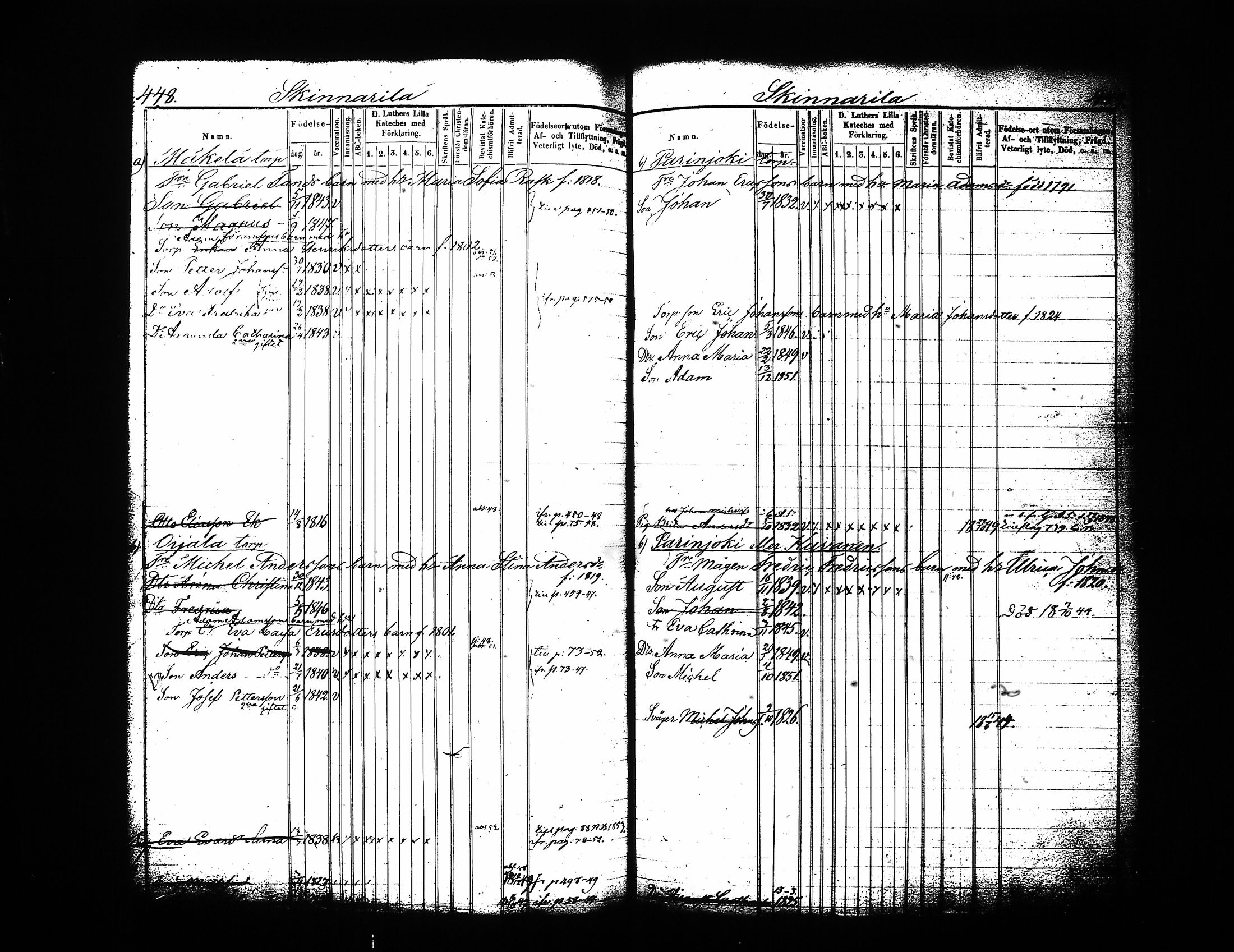 [ ../kirjat/Kirkonkirjat/sysma/lastenkirja_1844-1852_tk849-850/kuvat/230.jpg ]