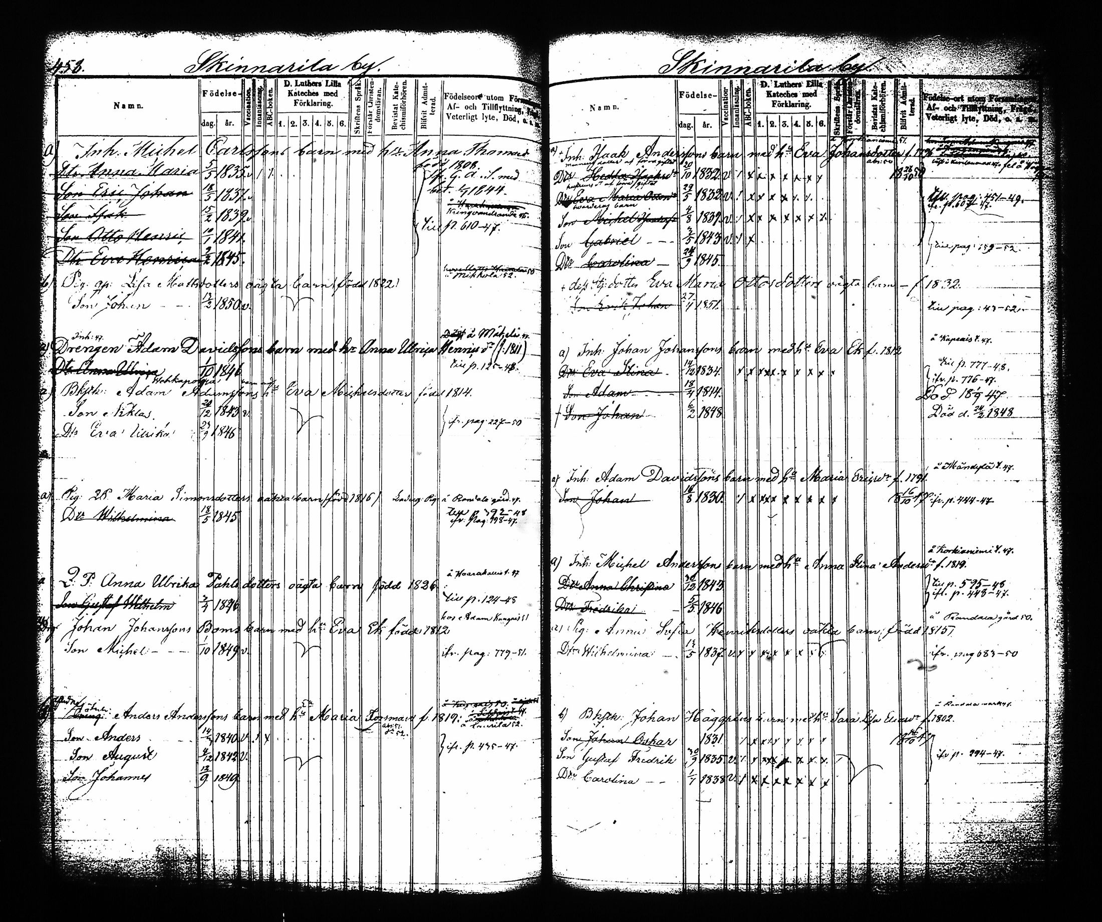 [ ../kirjat/Kirkonkirjat/sysma/lastenkirja_1844-1852_tk849-850/kuvat/235.jpg ]
