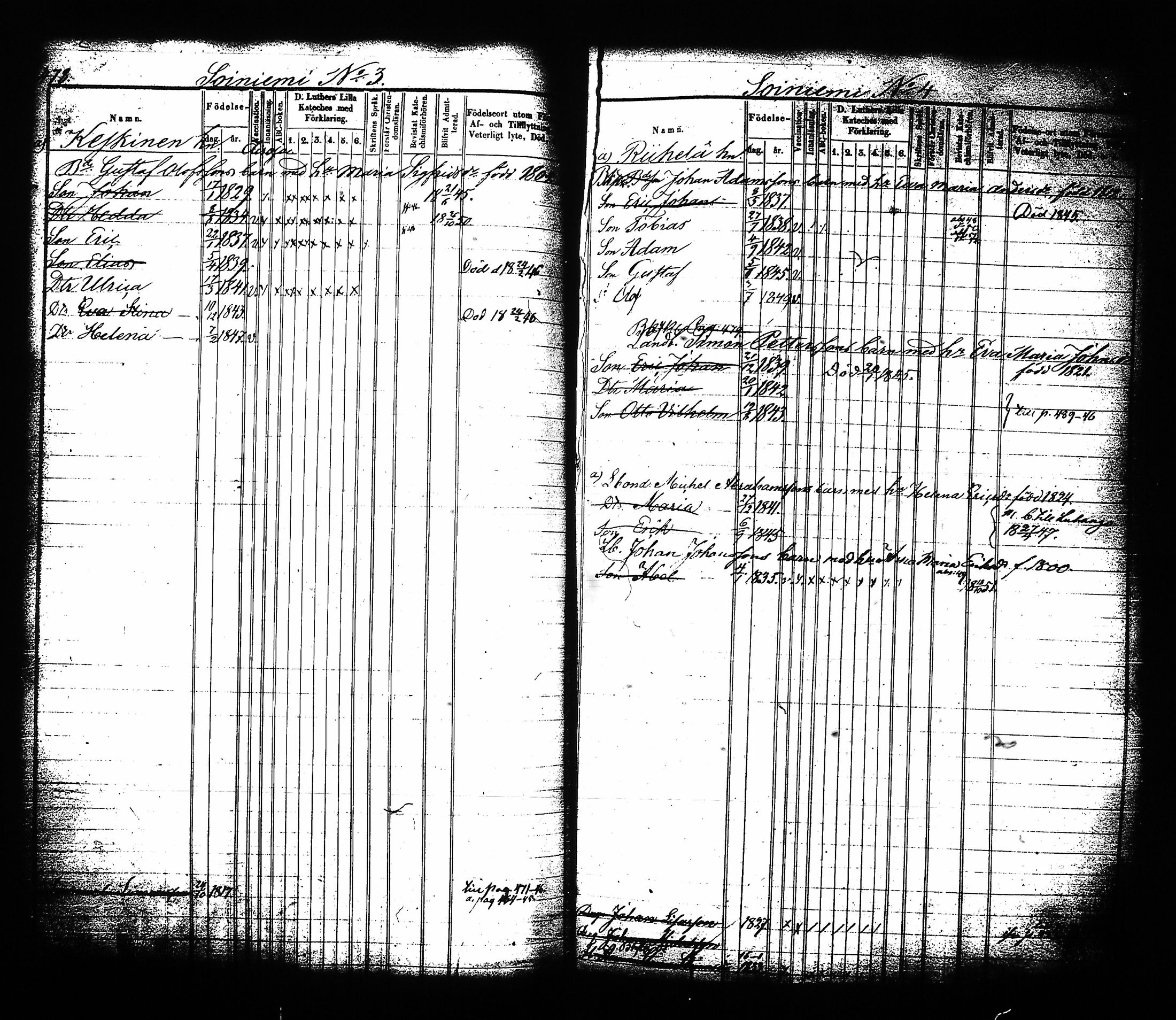 [ ../kirjat/Kirkonkirjat/sysma/lastenkirja_1844-1852_tk849-850/kuvat/245.jpg ]