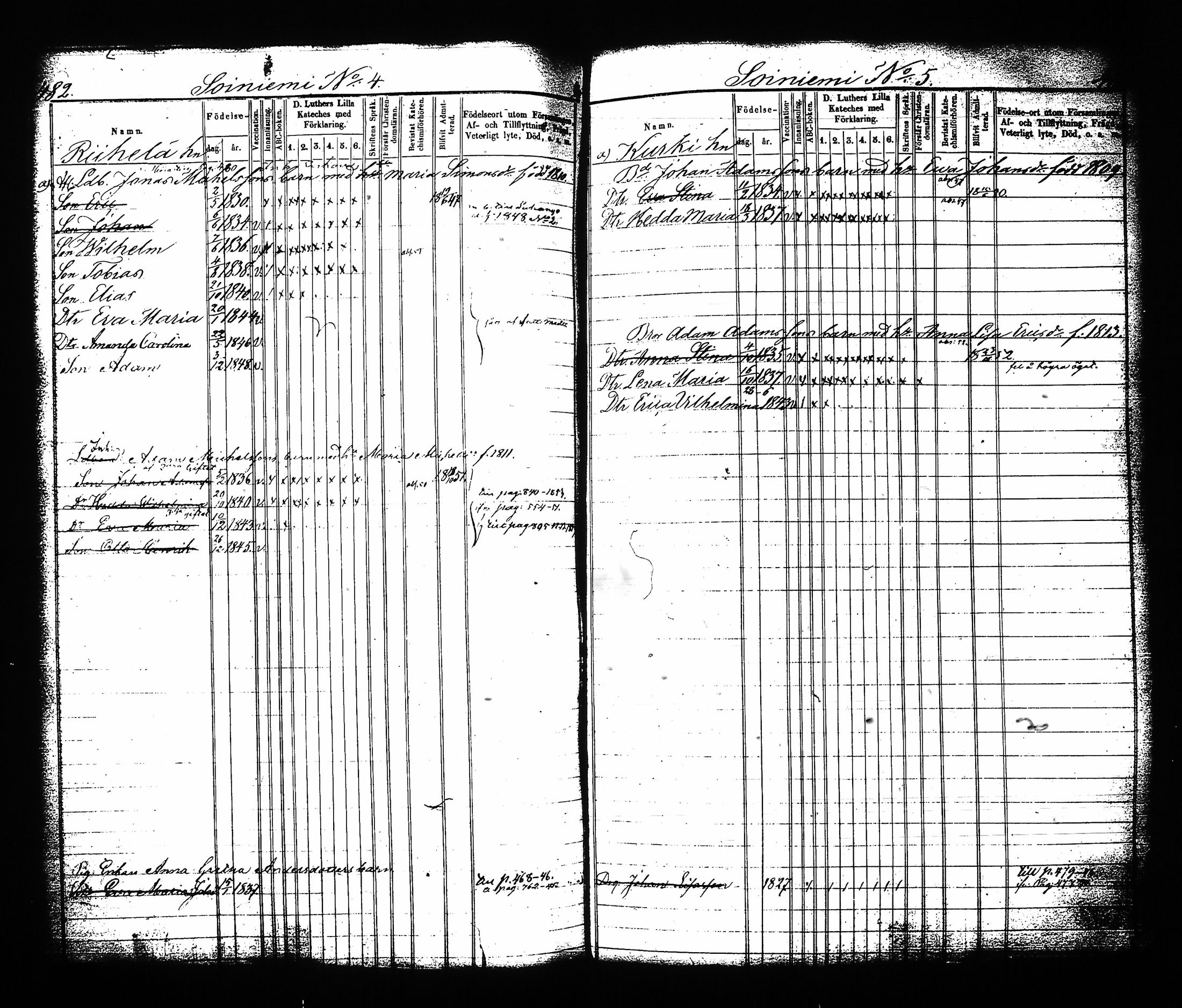[ ../kirjat/Kirkonkirjat/sysma/lastenkirja_1844-1852_tk849-850/kuvat/247.jpg ]