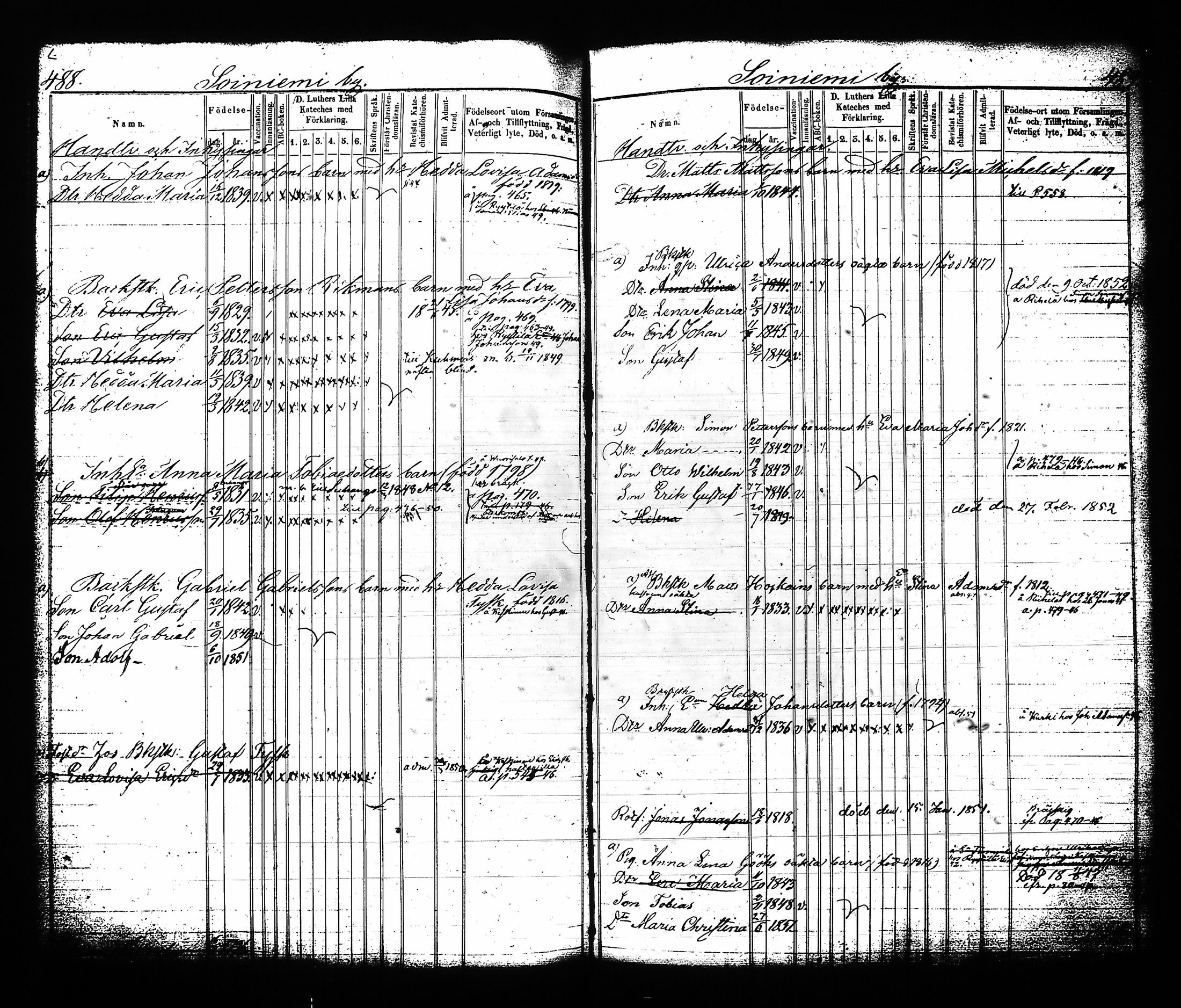 [ ../kirjat/Kirkonkirjat/sysma/lastenkirja_1844-1852_tk849-850/kuvat/250.jpg ]