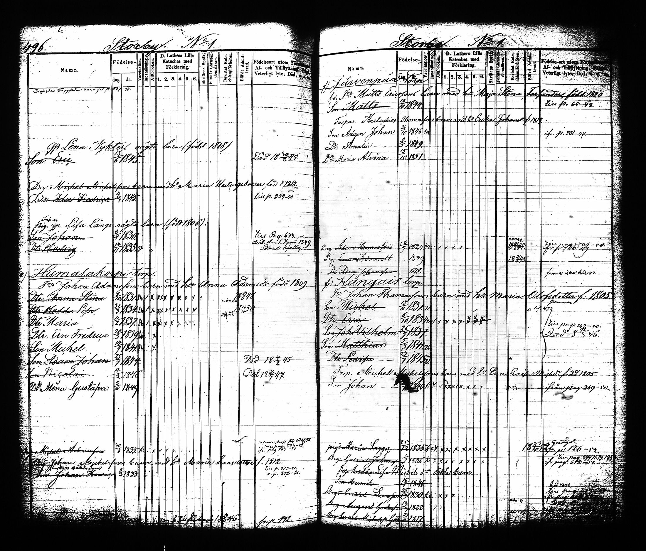 [ ../kirjat/Kirkonkirjat/sysma/lastenkirja_1844-1852_tk849-850/kuvat/254.jpg ]