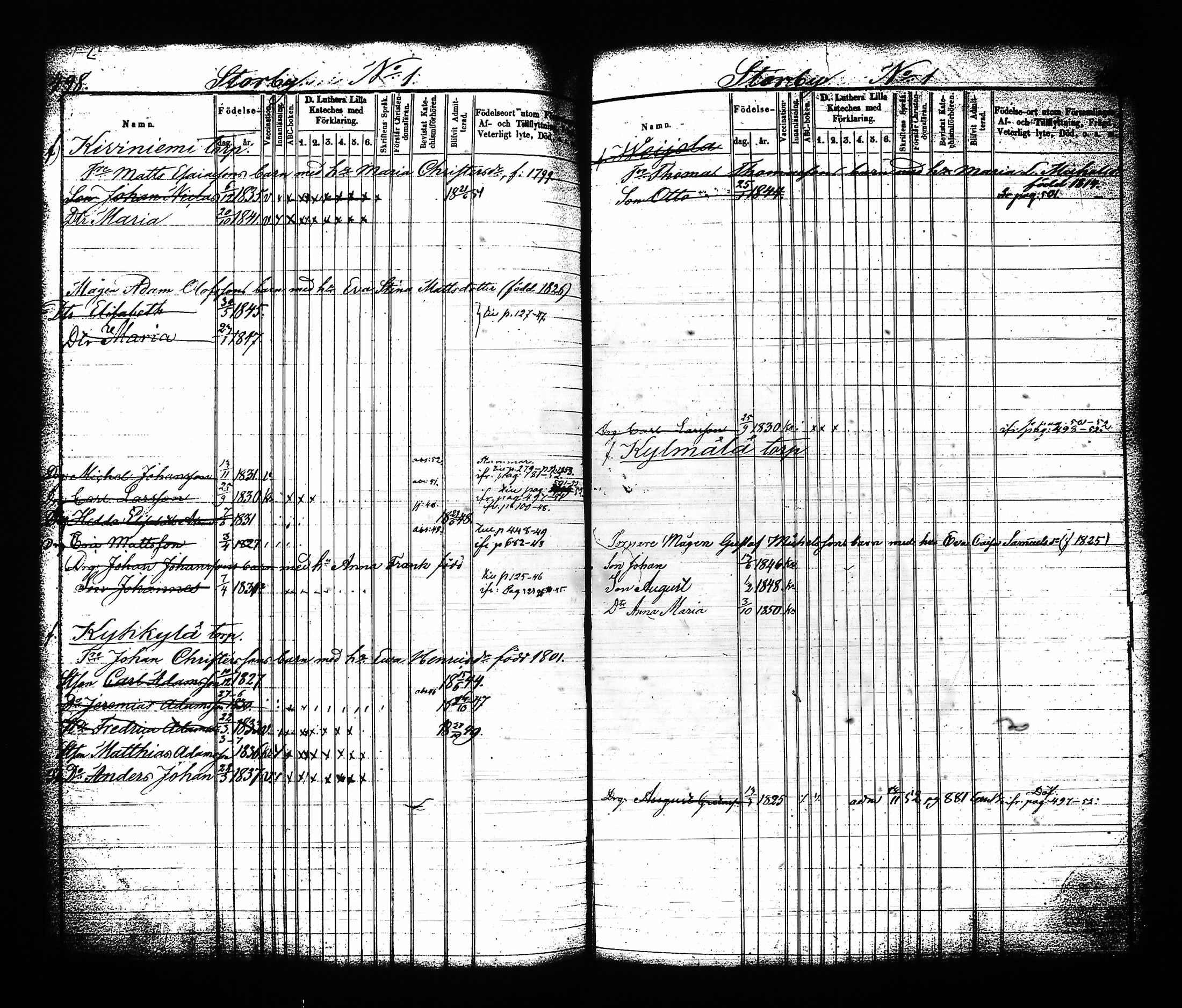 [ ../kirjat/Kirkonkirjat/sysma/lastenkirja_1844-1852_tk849-850/kuvat/255.jpg ]