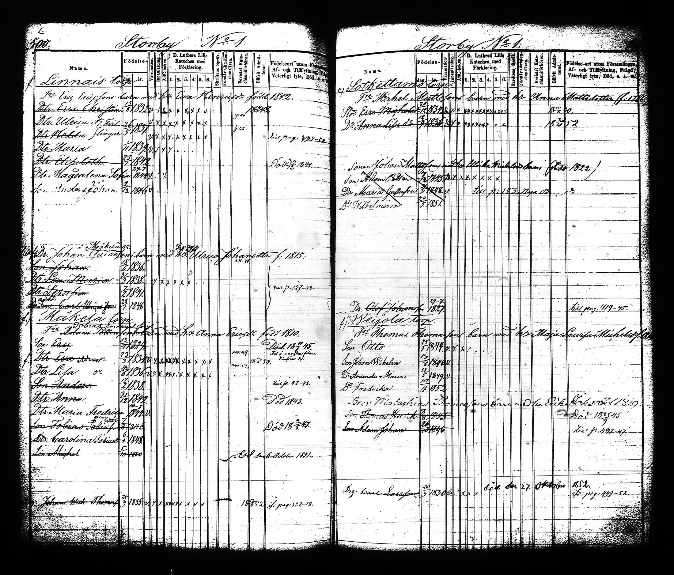 [ ../kirjat/Kirkonkirjat/sysma/lastenkirja_1844-1852_tk849-850/kuvat/256.jpg ]