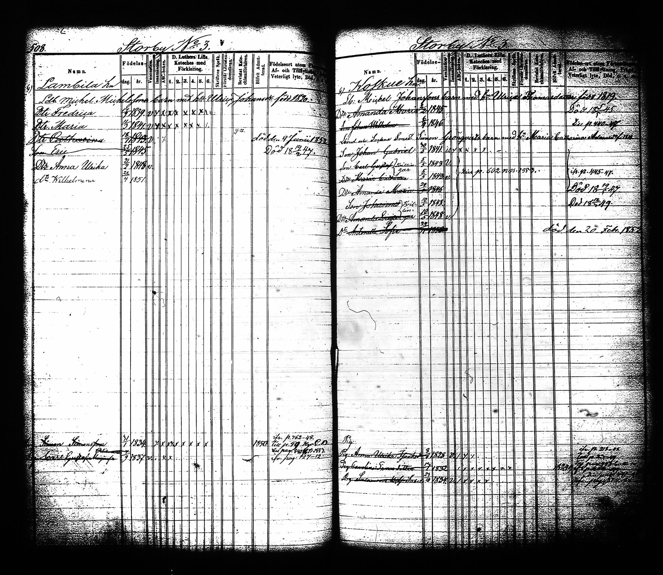 [ ../kirjat/Kirkonkirjat/sysma/lastenkirja_1844-1852_tk849-850/kuvat/260.jpg ]