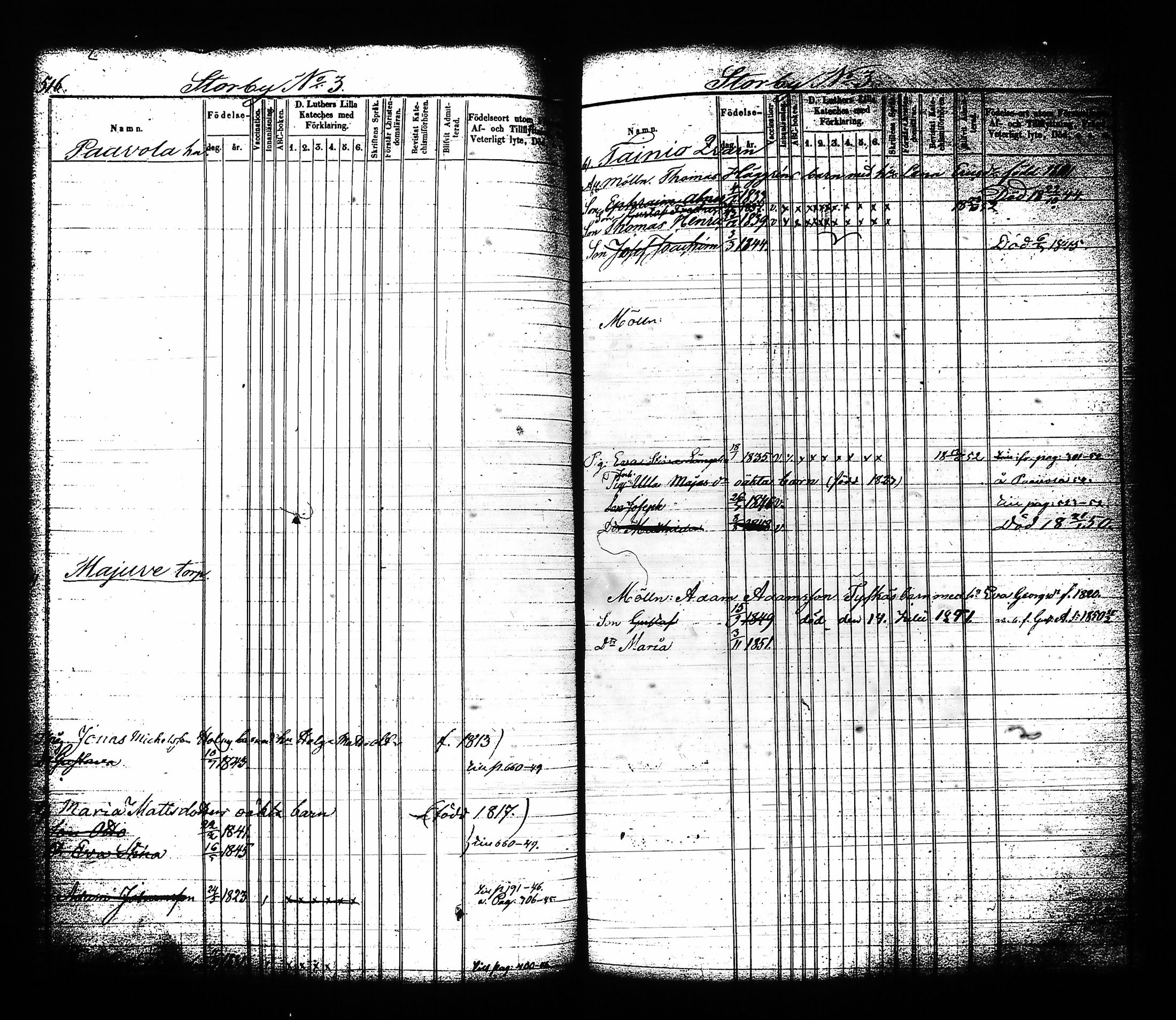 [ ../kirjat/Kirkonkirjat/sysma/lastenkirja_1844-1852_tk849-850/kuvat/264.jpg ]