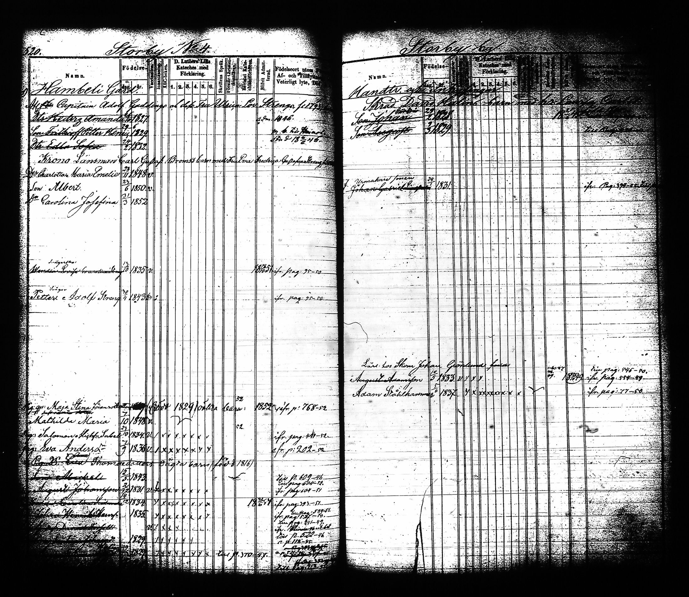 [ ../kirjat/Kirkonkirjat/sysma/lastenkirja_1844-1852_tk849-850/kuvat/266.jpg ]
