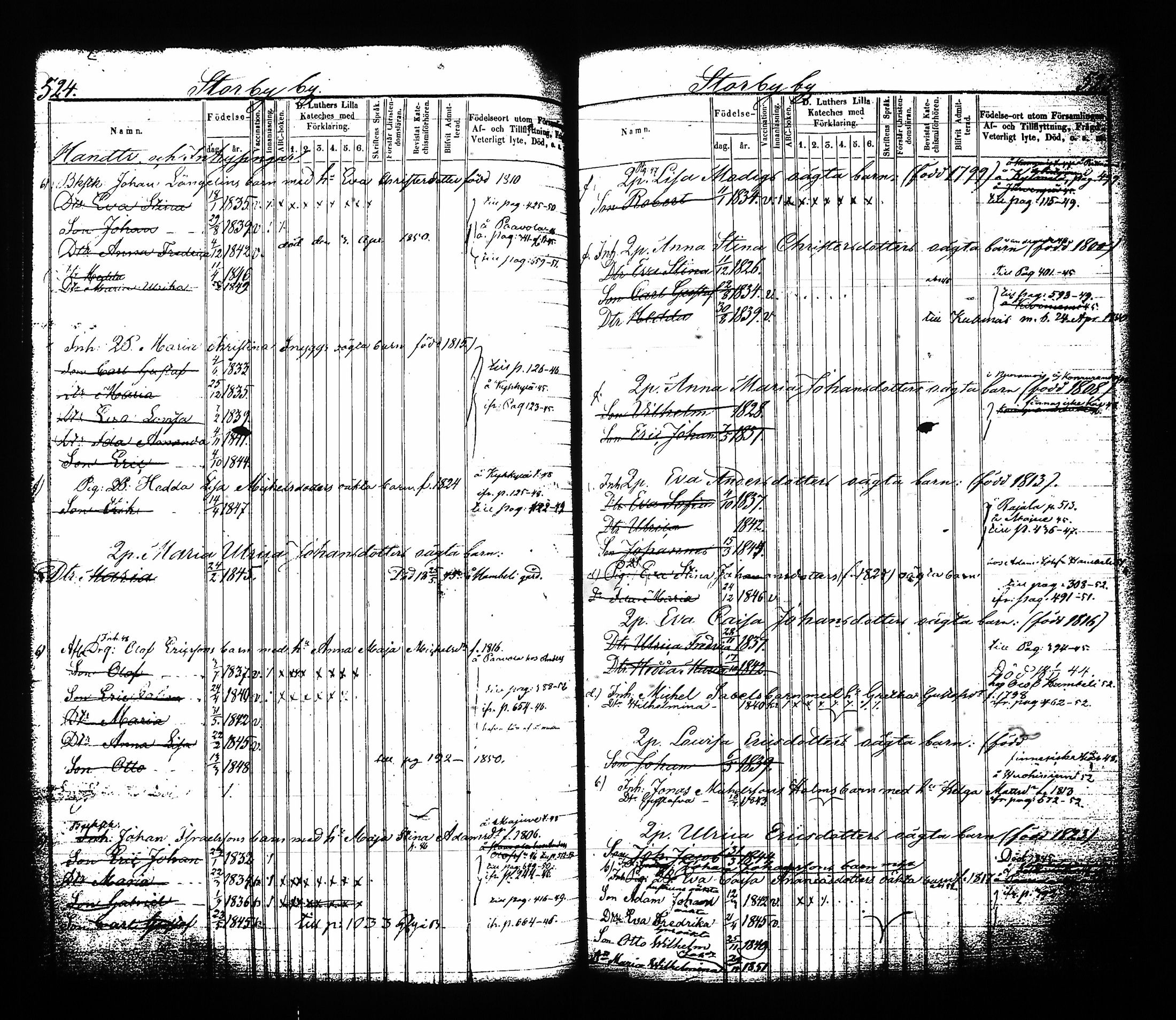 [ ../kirjat/Kirkonkirjat/sysma/lastenkirja_1844-1852_tk849-850/kuvat/268.jpg ]
