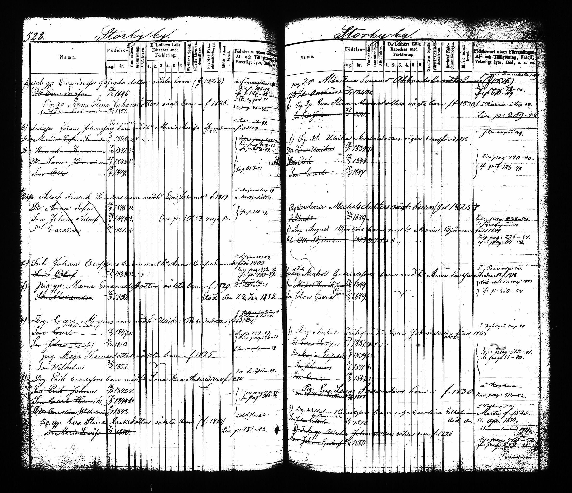 [ ../kirjat/Kirkonkirjat/sysma/lastenkirja_1844-1852_tk849-850/kuvat/270.jpg ]