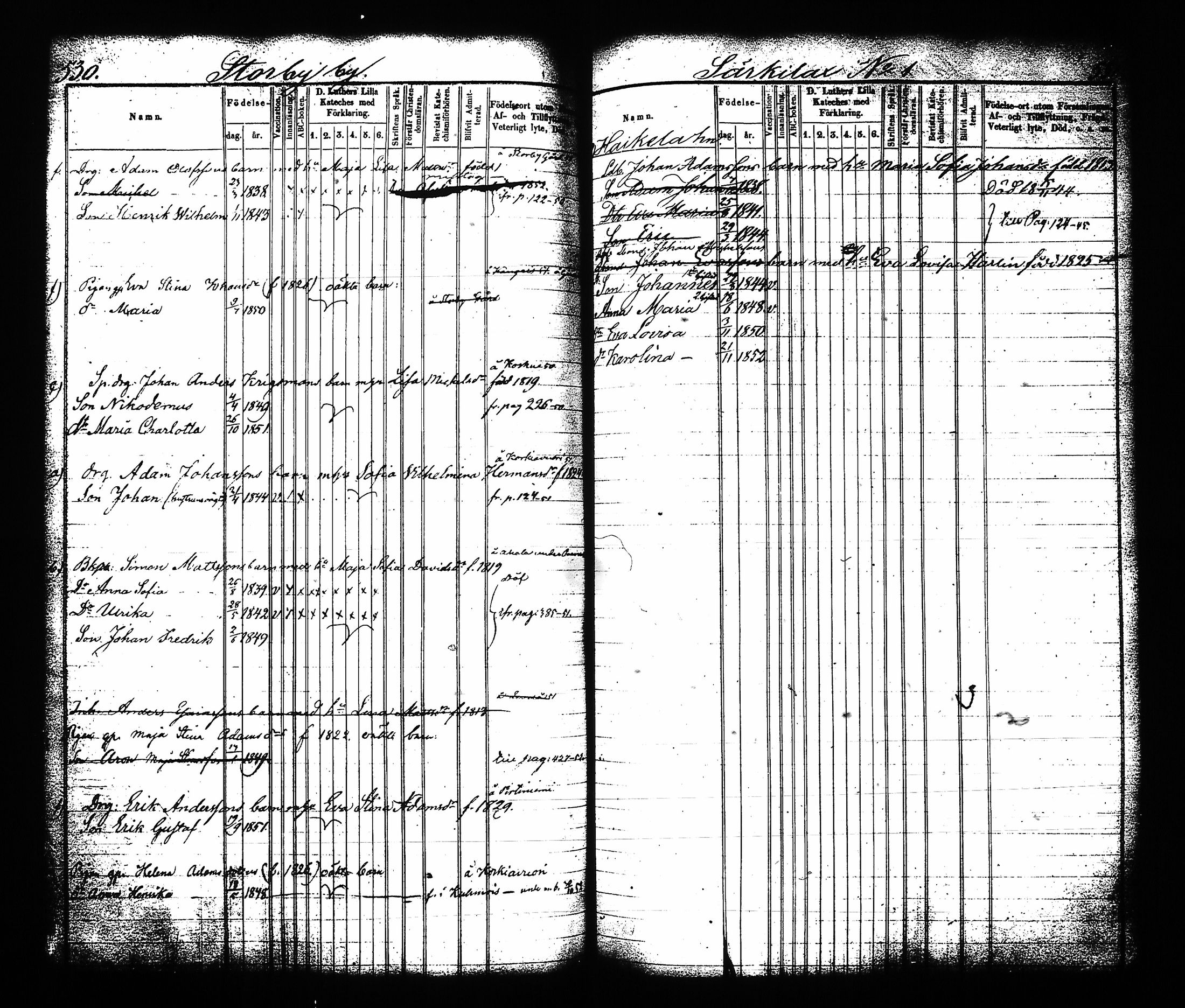 [ ../kirjat/Kirkonkirjat/sysma/lastenkirja_1844-1852_tk849-850/kuvat/271.jpg ]