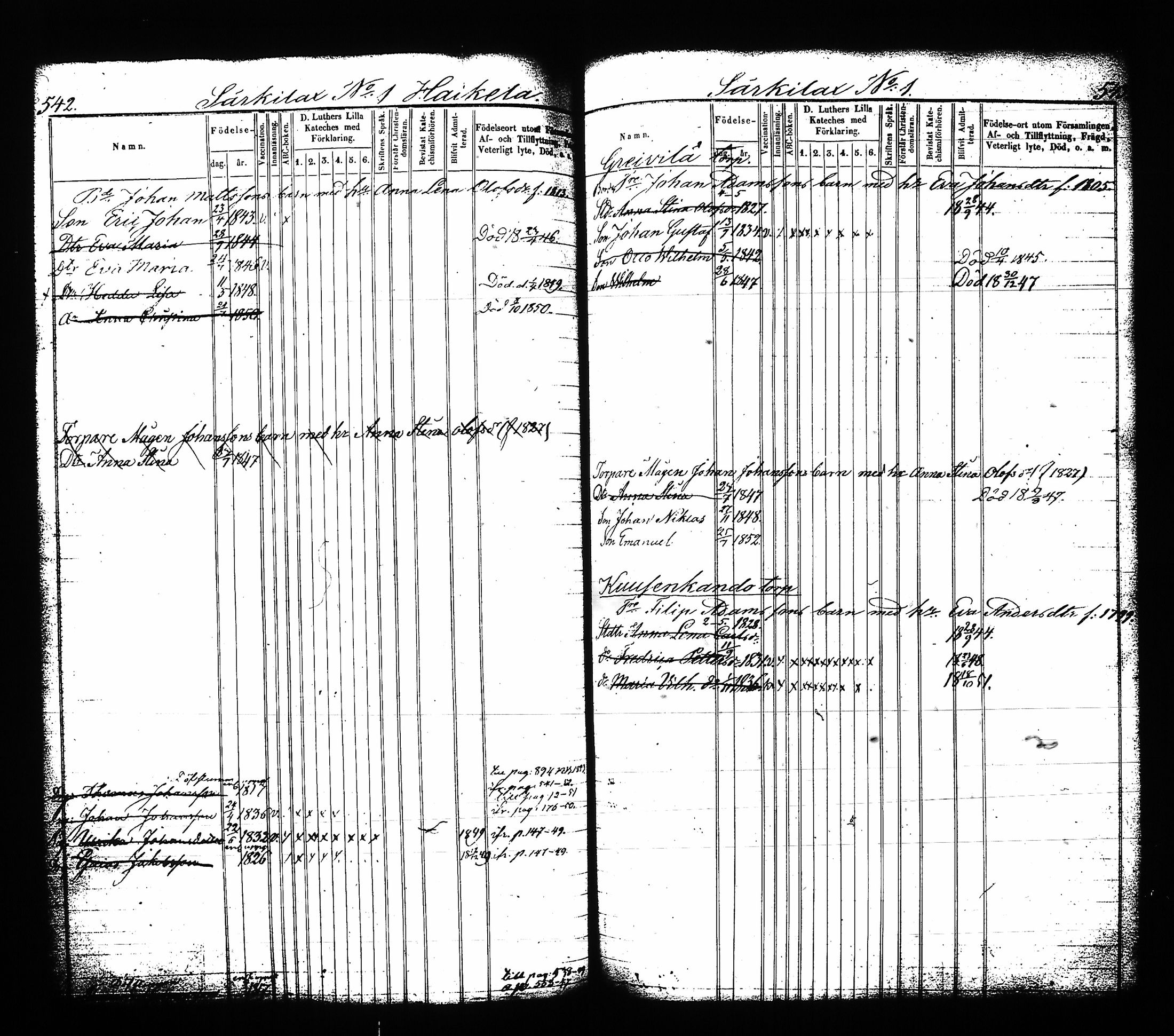 [ ../kirjat/Kirkonkirjat/sysma/lastenkirja_1844-1852_tk849-850/kuvat/277.jpg ]