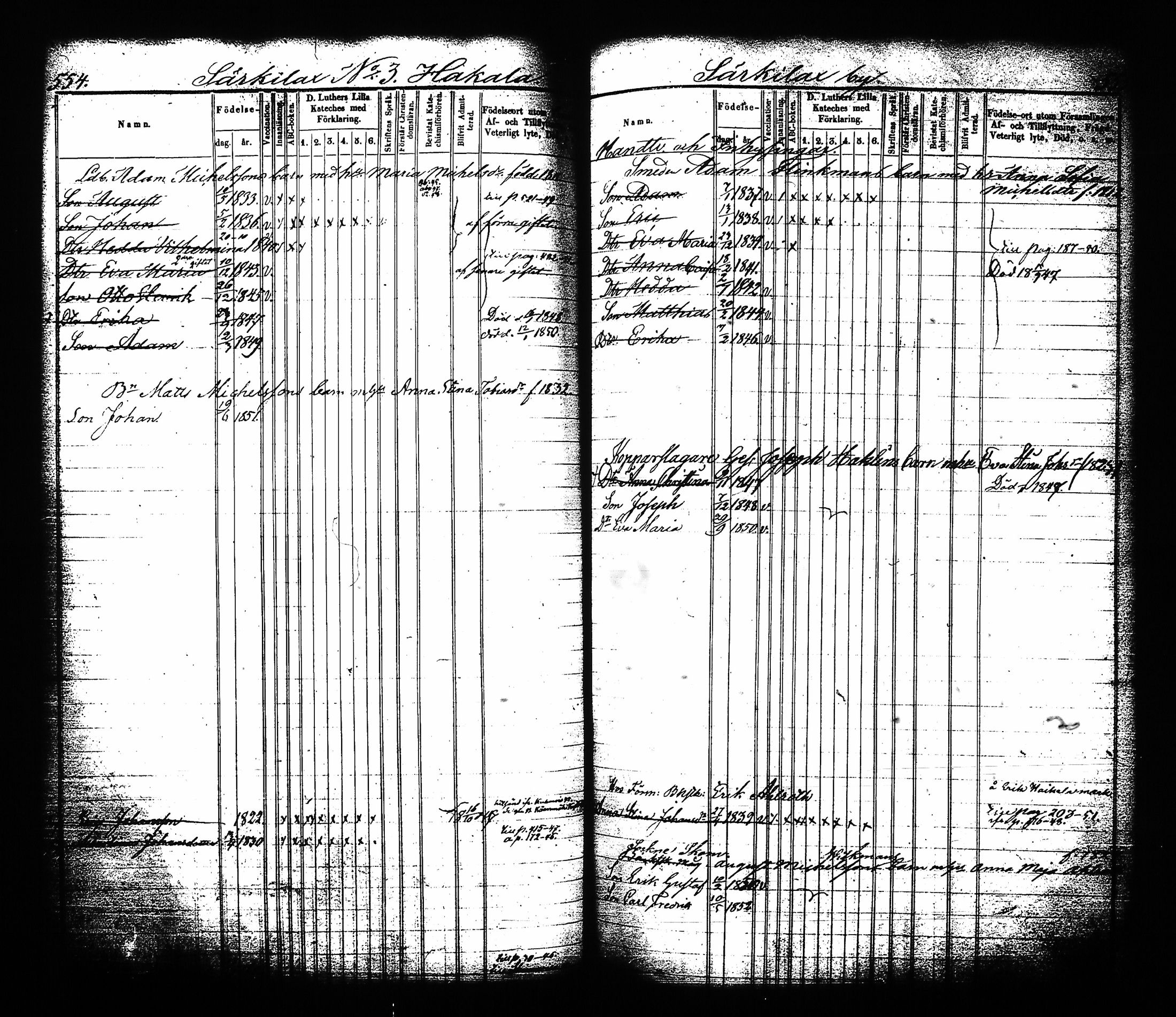 [ ../kirjat/Kirkonkirjat/sysma/lastenkirja_1844-1852_tk849-850/kuvat/283.jpg ]