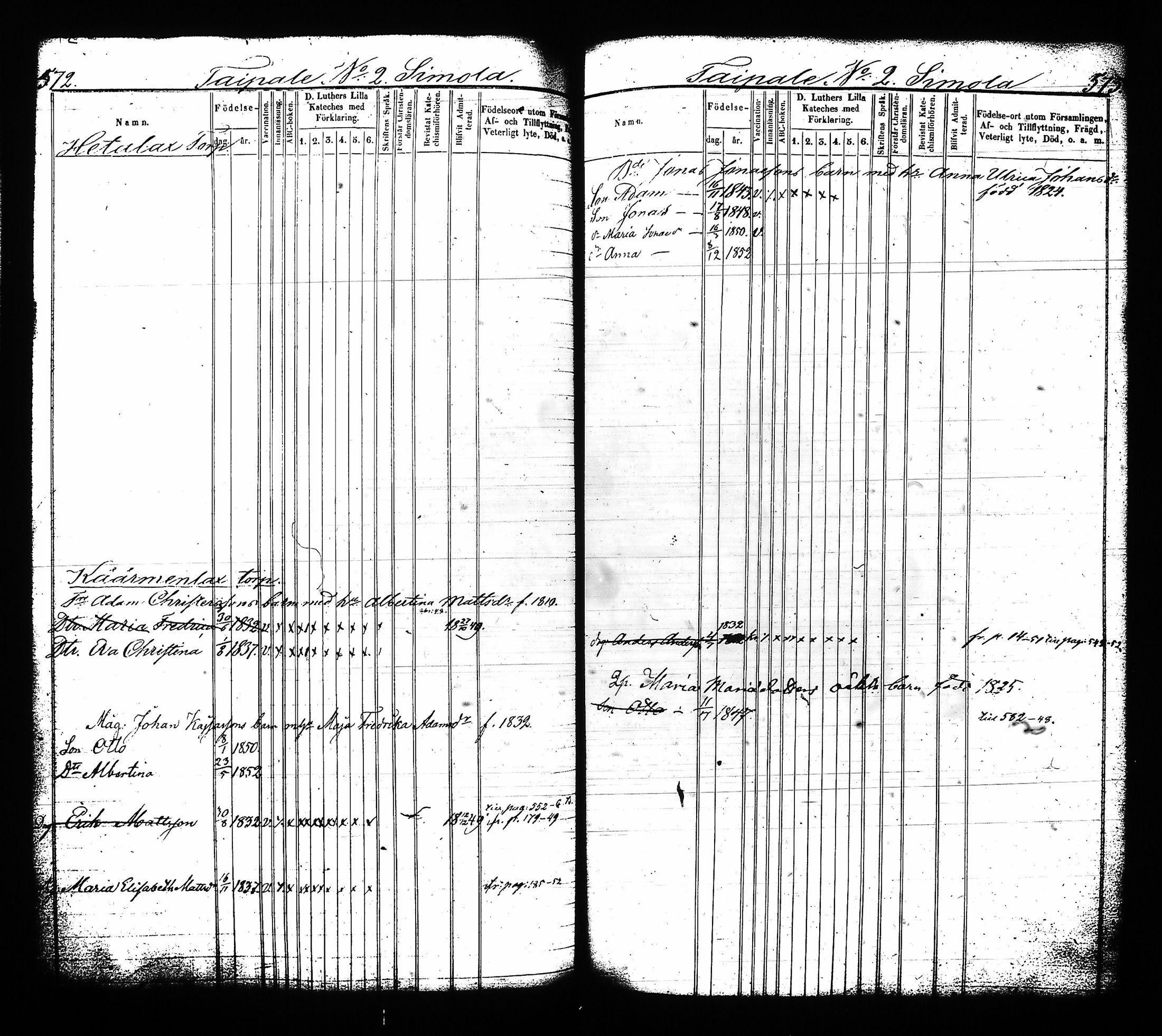 [ ../kirjat/Kirkonkirjat/sysma/lastenkirja_1844-1852_tk849-850/kuvat/292.jpg ]