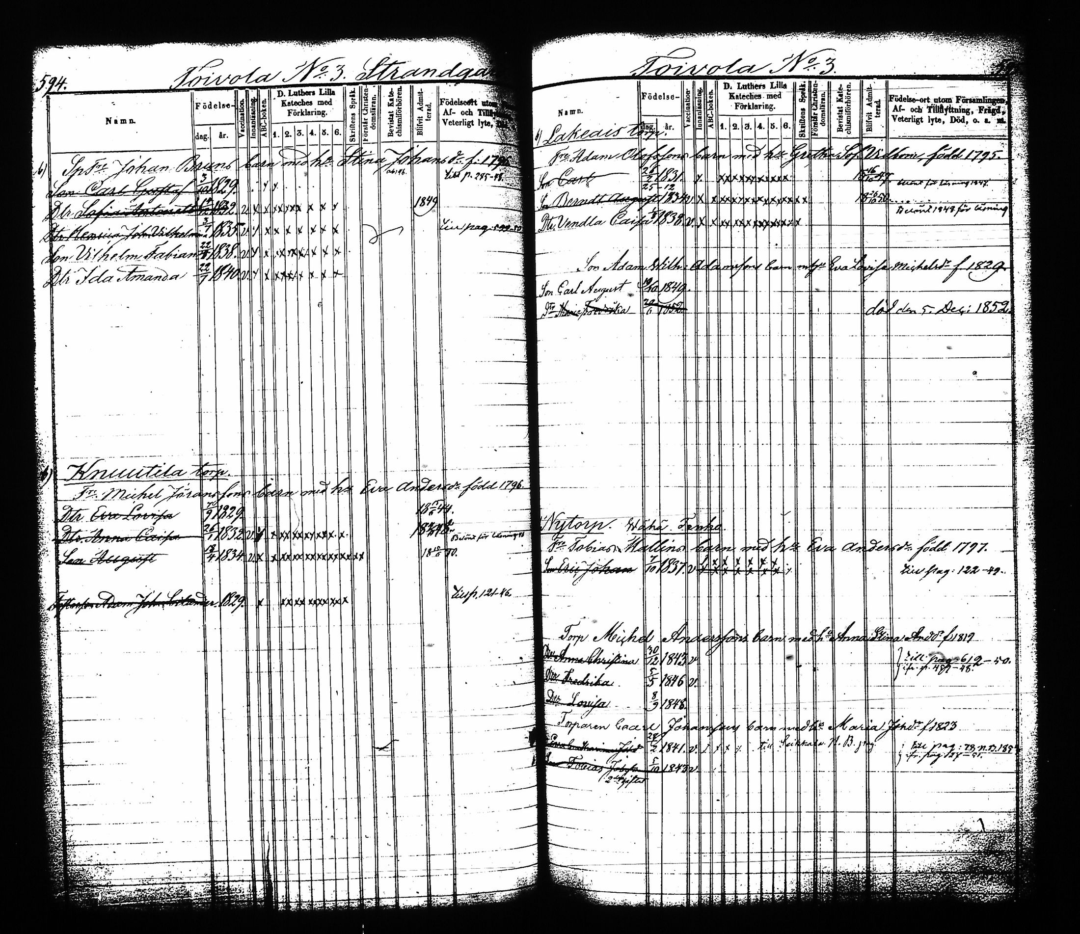 [ ../kirjat/Kirkonkirjat/sysma/lastenkirja_1844-1852_tk849-850/kuvat/303.jpg ]