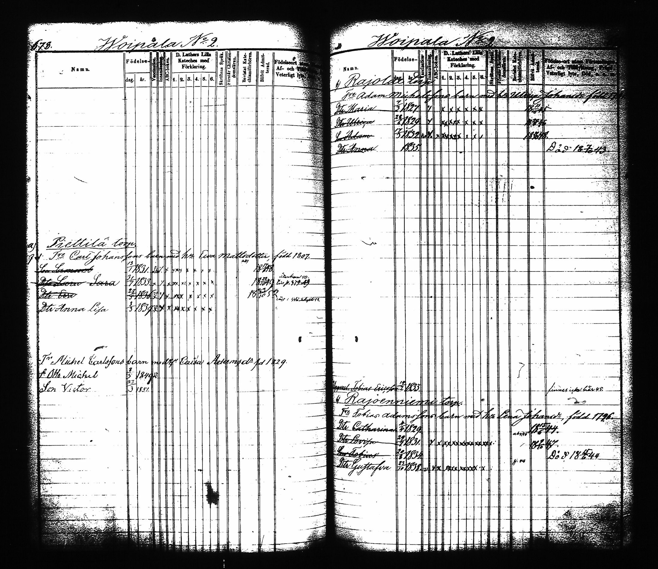 [ ../kirjat/Kirkonkirjat/sysma/lastenkirja_1844-1852_tk849-850/kuvat/350.jpg ]