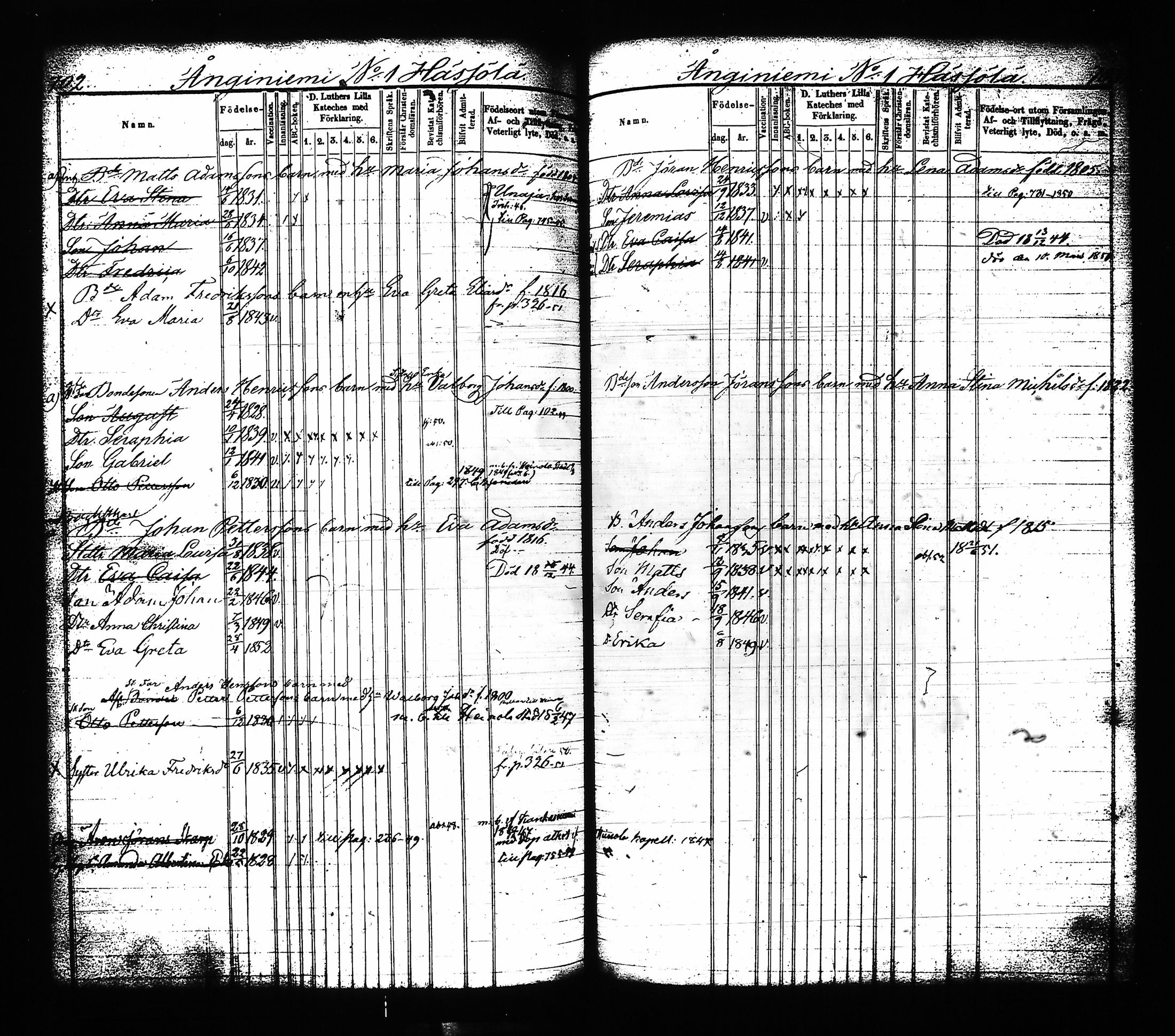 [ ../kirjat/Kirkonkirjat/sysma/lastenkirja_1844-1852_tk849-850/kuvat/362.jpg ]