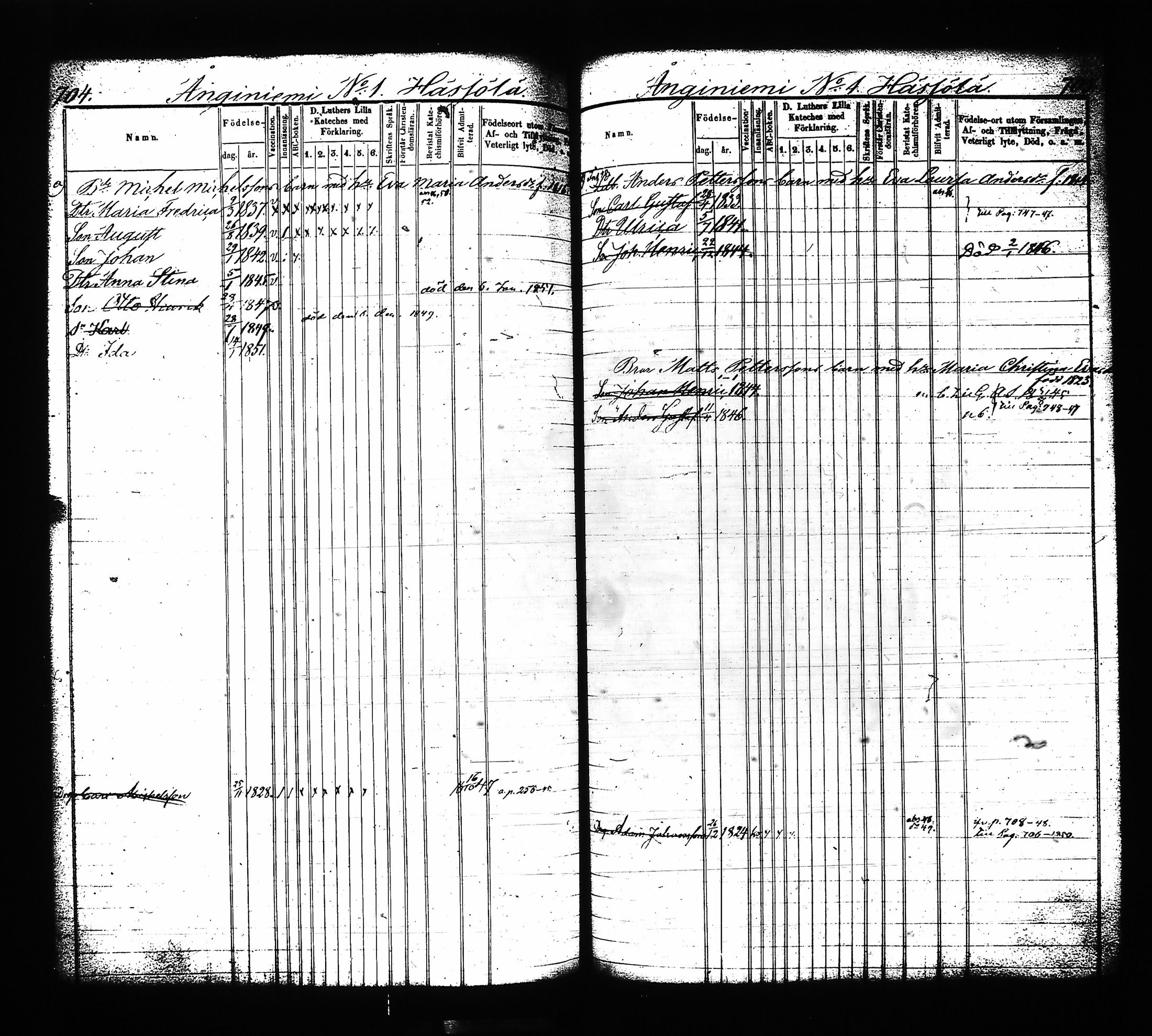 [ ../kirjat/Kirkonkirjat/sysma/lastenkirja_1844-1852_tk849-850/kuvat/363.jpg ]