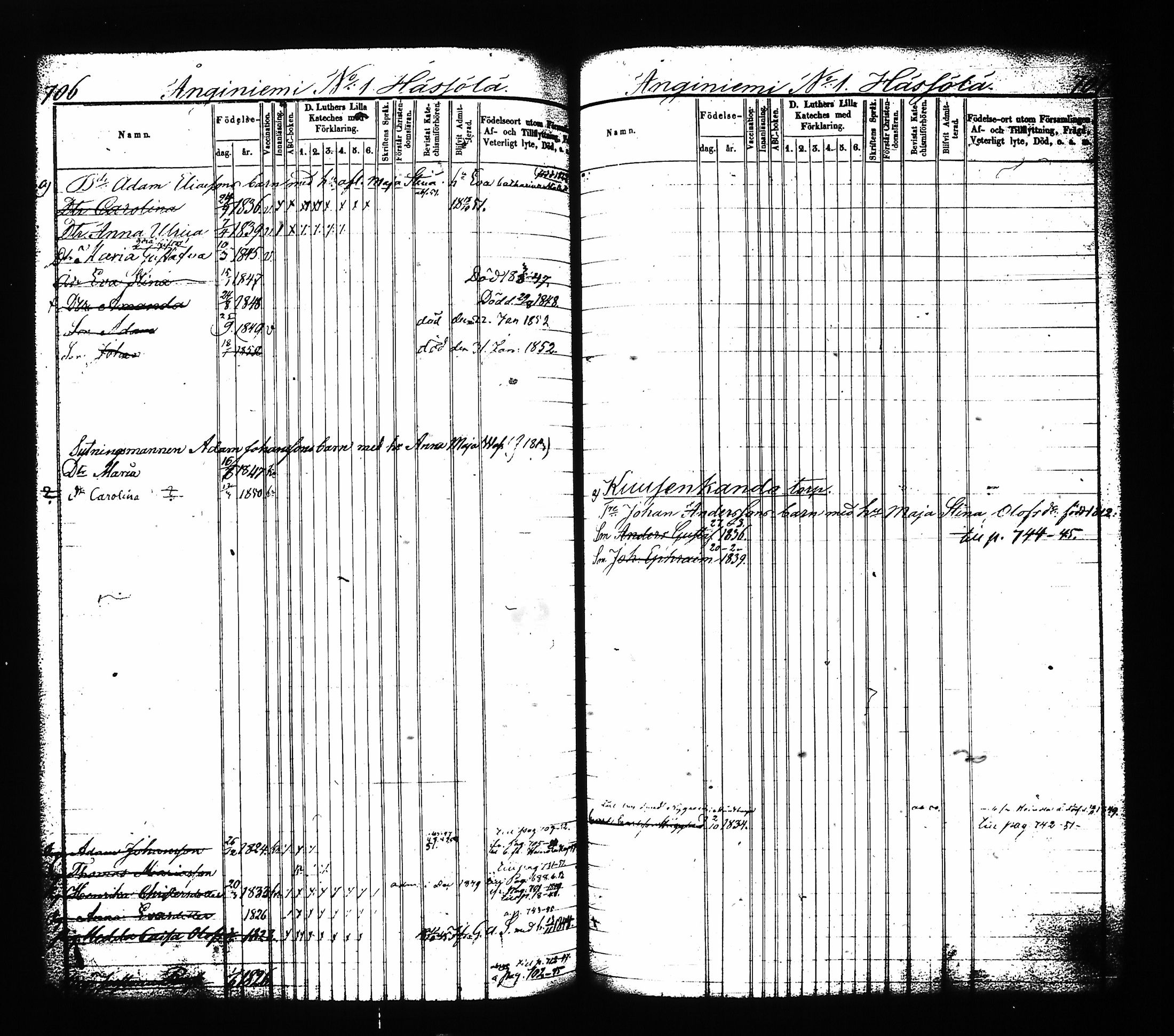 [ ../kirjat/Kirkonkirjat/sysma/lastenkirja_1844-1852_tk849-850/kuvat/364.jpg ]