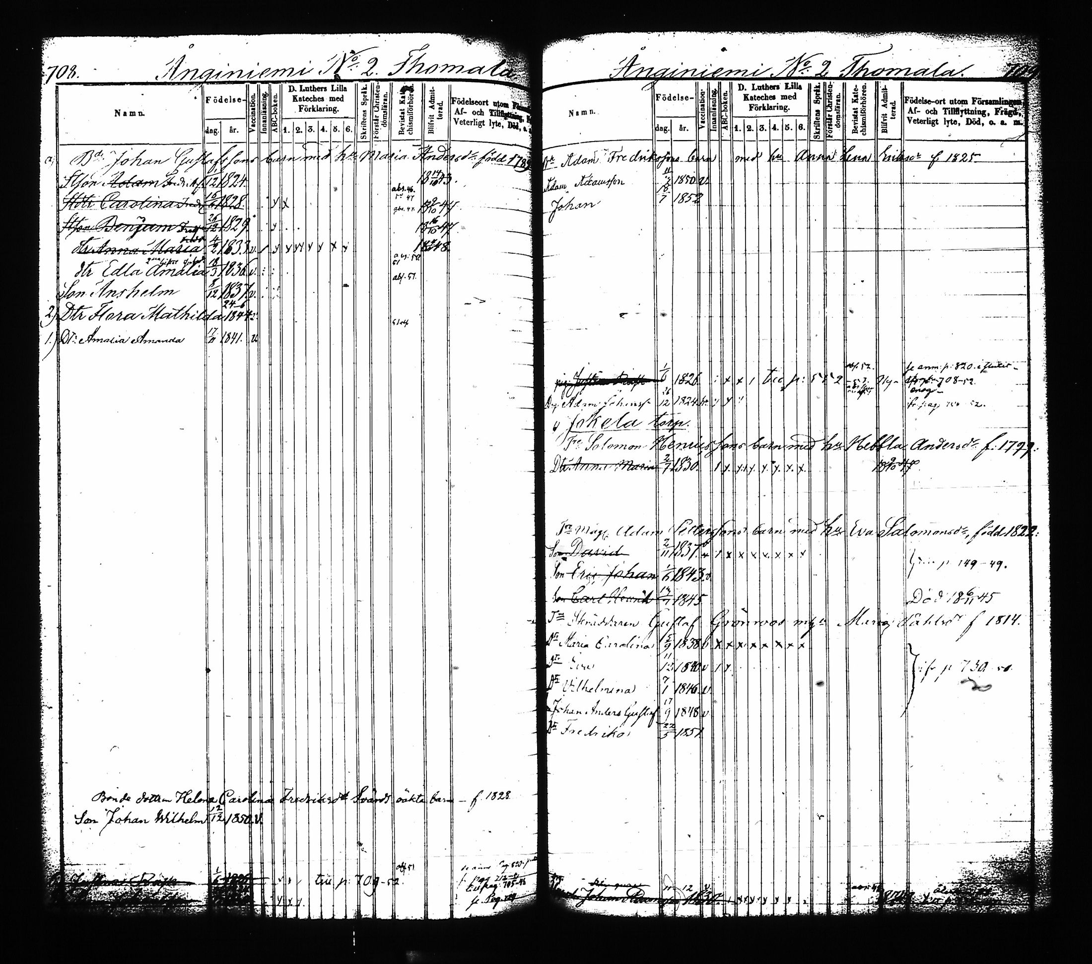 [ ../kirjat/Kirkonkirjat/sysma/lastenkirja_1844-1852_tk849-850/kuvat/365.jpg ]