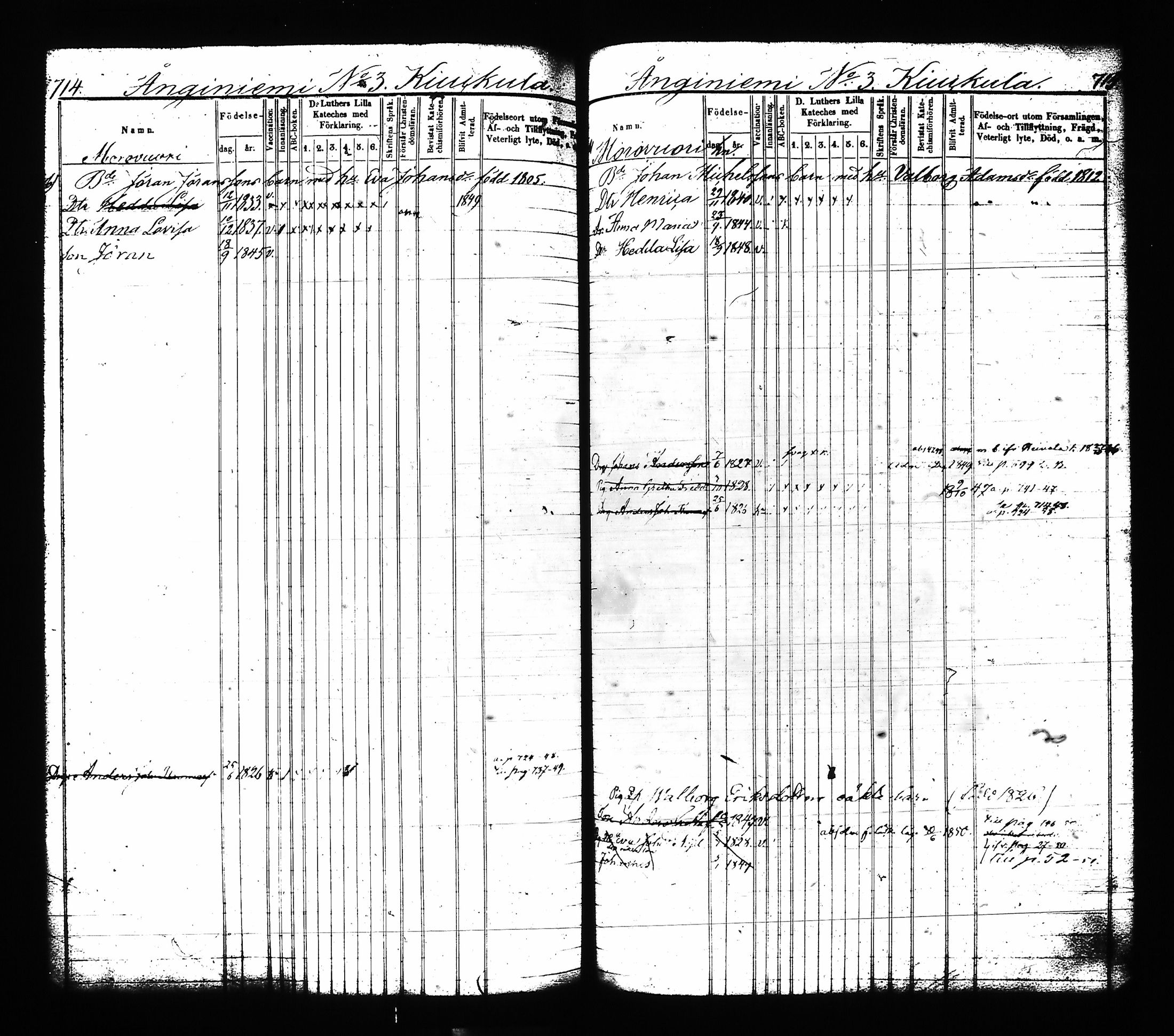 [ ../kirjat/Kirkonkirjat/sysma/lastenkirja_1844-1852_tk849-850/kuvat/368.jpg ]