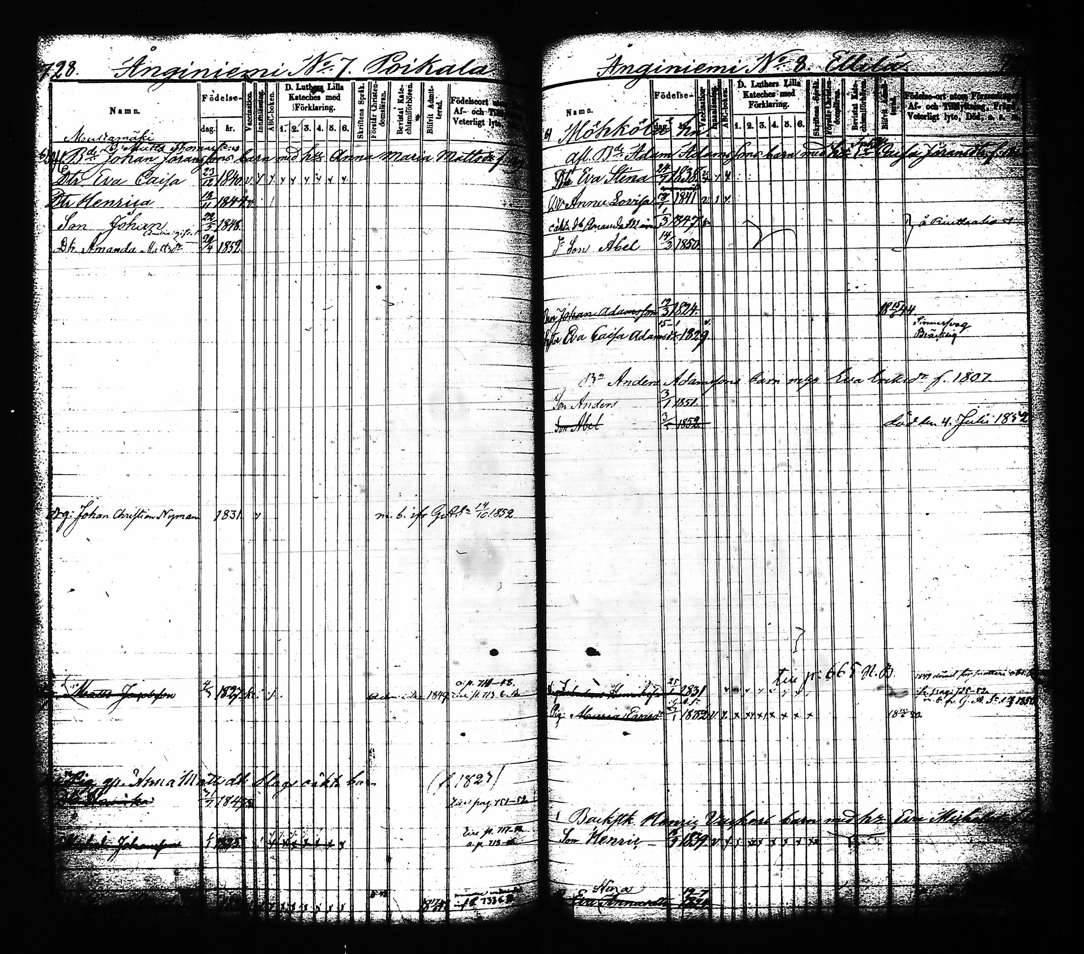 [ ../kirjat/Kirkonkirjat/sysma/lastenkirja_1844-1852_tk849-850/kuvat/375.jpg ]