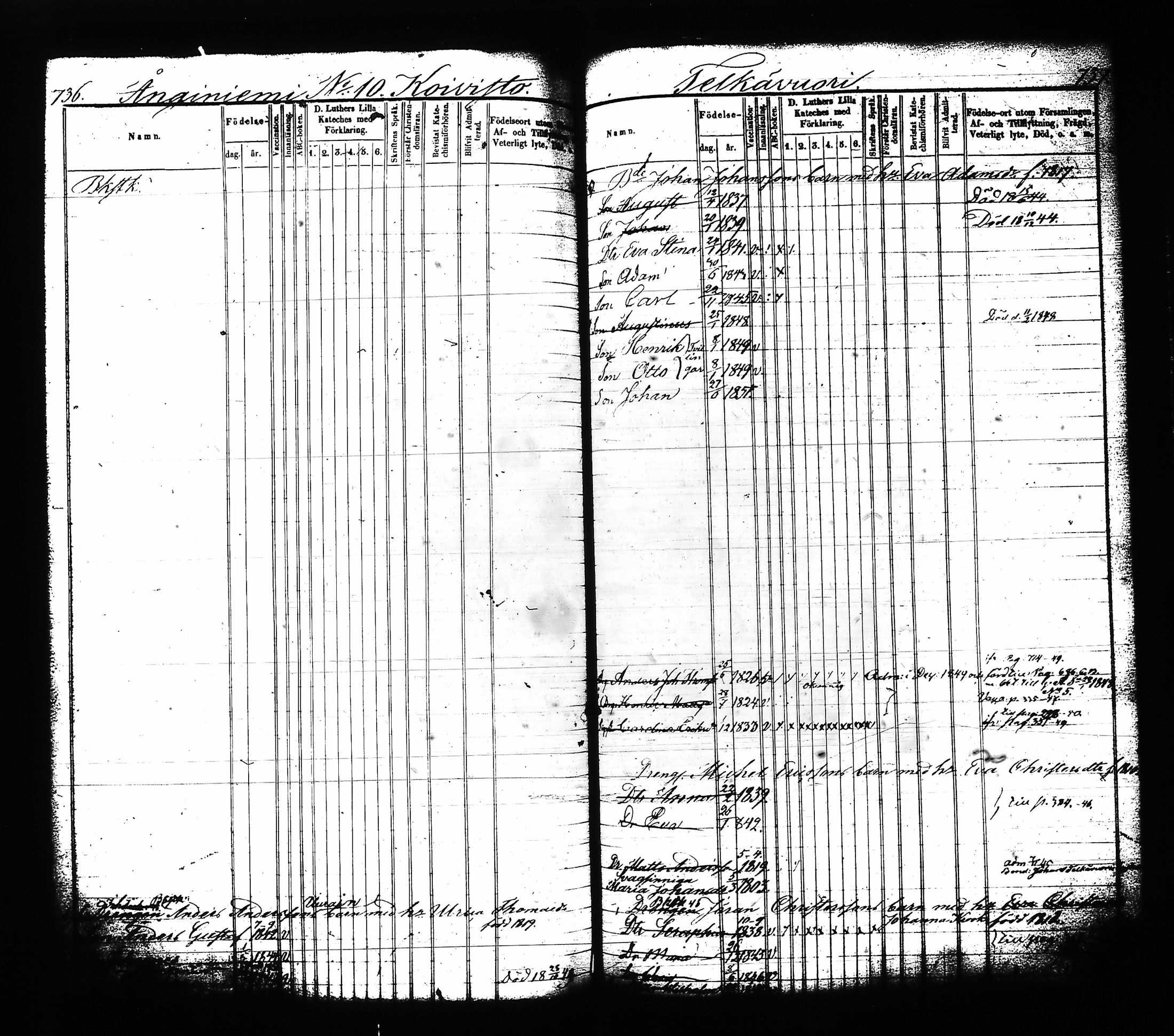 [ ../kirjat/Kirkonkirjat/sysma/lastenkirja_1844-1852_tk849-850/kuvat/379.jpg ]