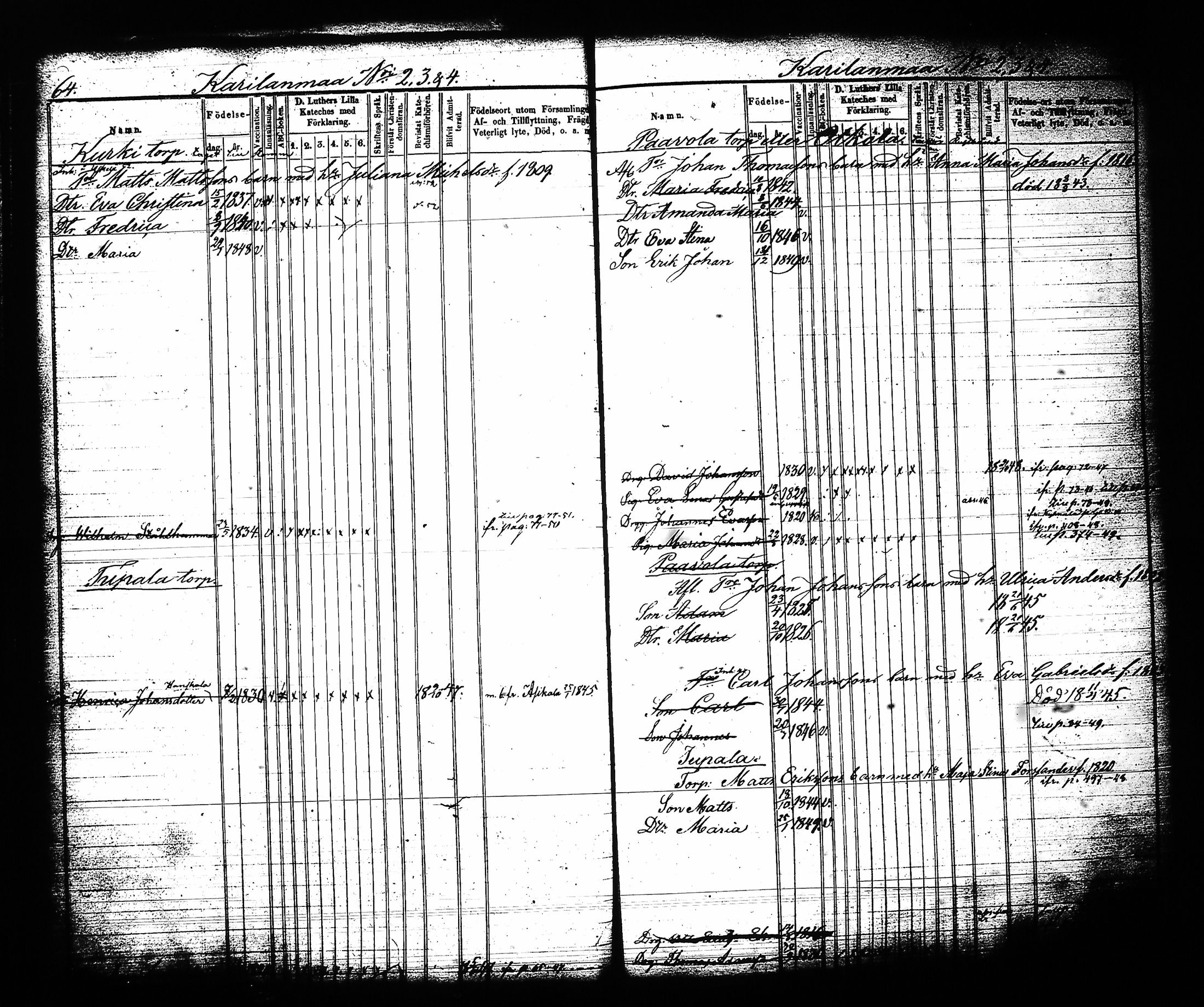 [ ../kirjat/Kirkonkirjat/sysma/lastenkirja_1844-1852_tk849-850/kuvat/38.jpg ]