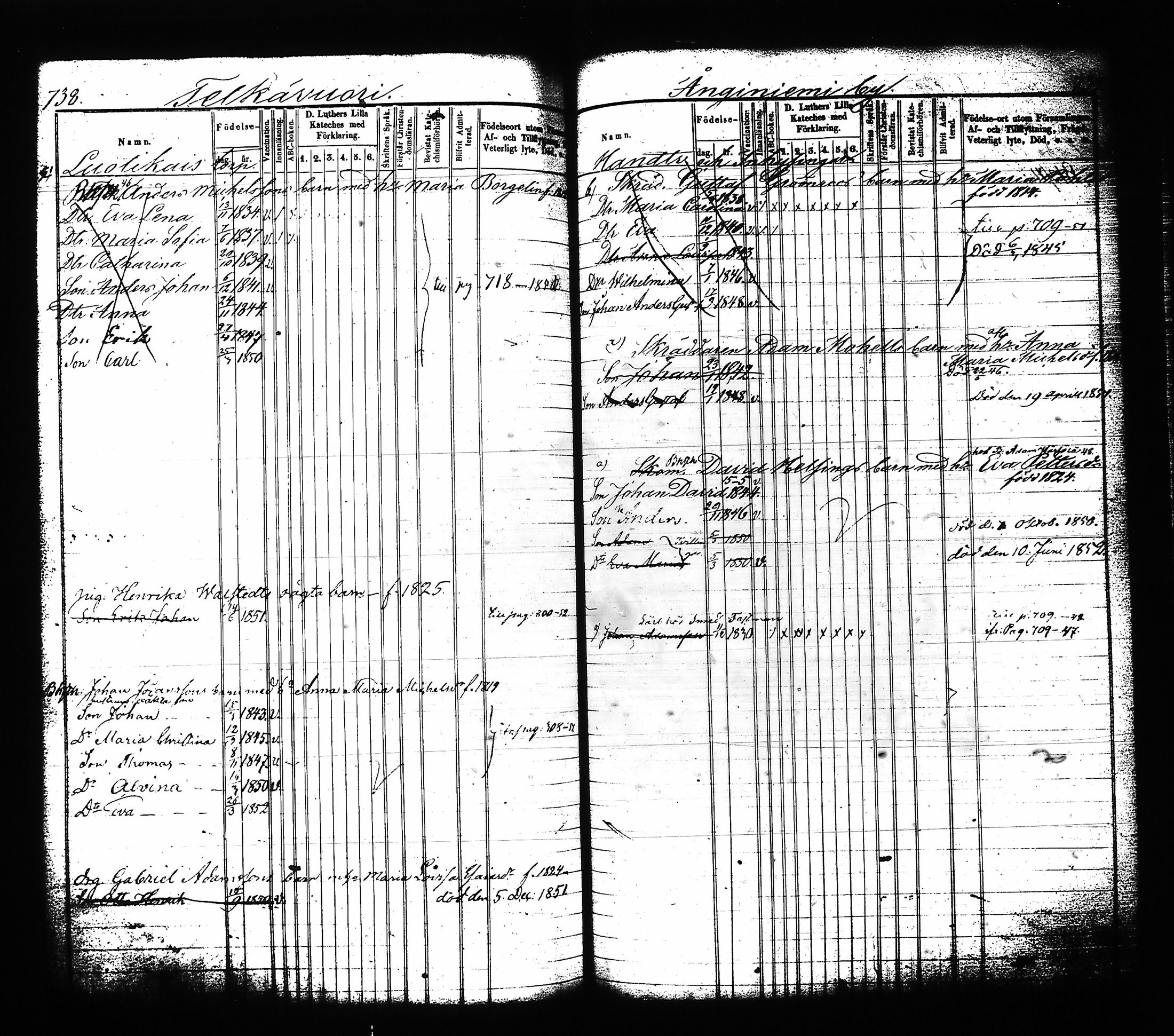 [ ../kirjat/Kirkonkirjat/sysma/lastenkirja_1844-1852_tk849-850/kuvat/380.jpg ]