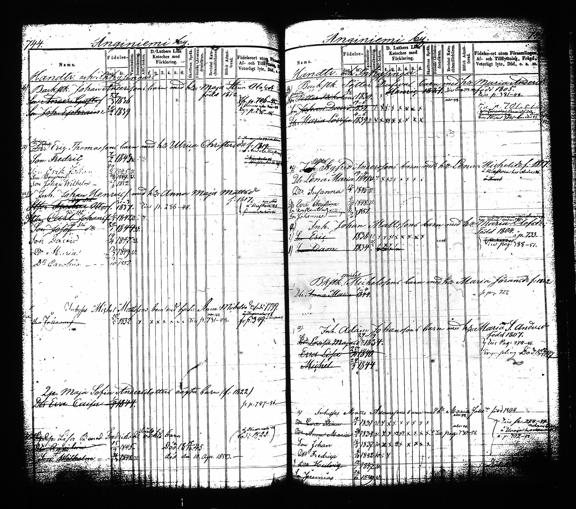 [ ../kirjat/Kirkonkirjat/sysma/lastenkirja_1844-1852_tk849-850/kuvat/383.jpg ]