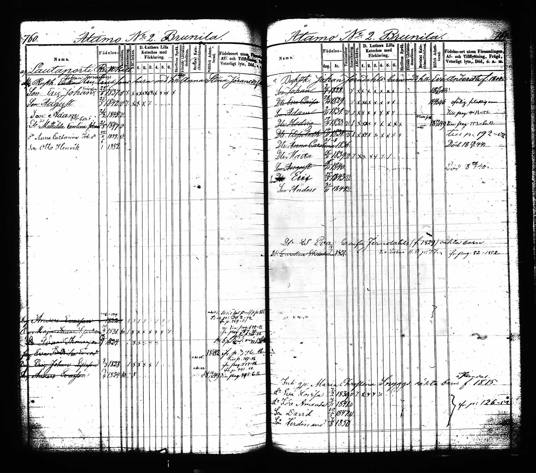 [ ../kirjat/Kirkonkirjat/sysma/lastenkirja_1844-1852_tk849-850/kuvat/391.jpg ]