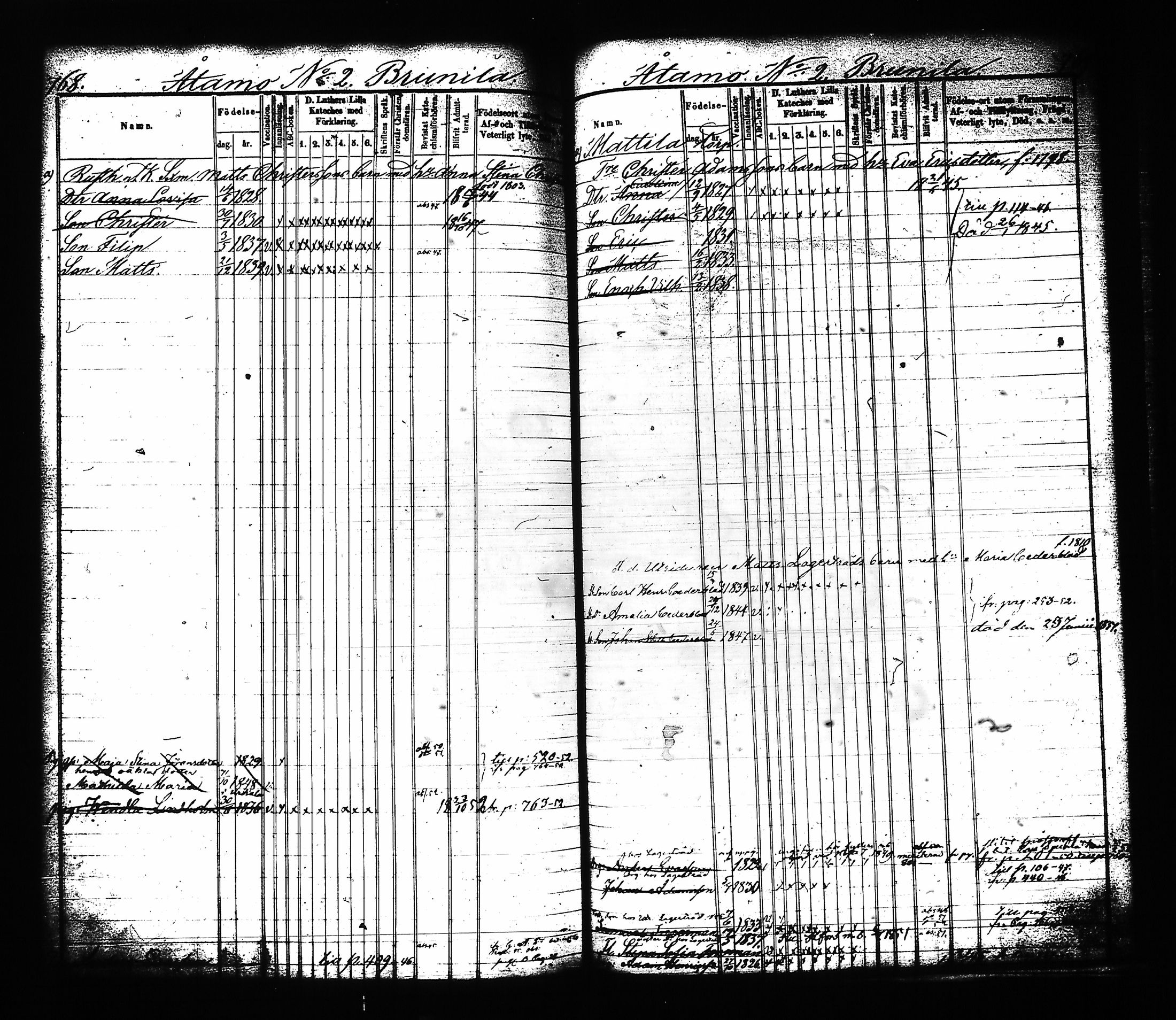[ ../kirjat/Kirkonkirjat/sysma/lastenkirja_1844-1852_tk849-850/kuvat/395.jpg ]