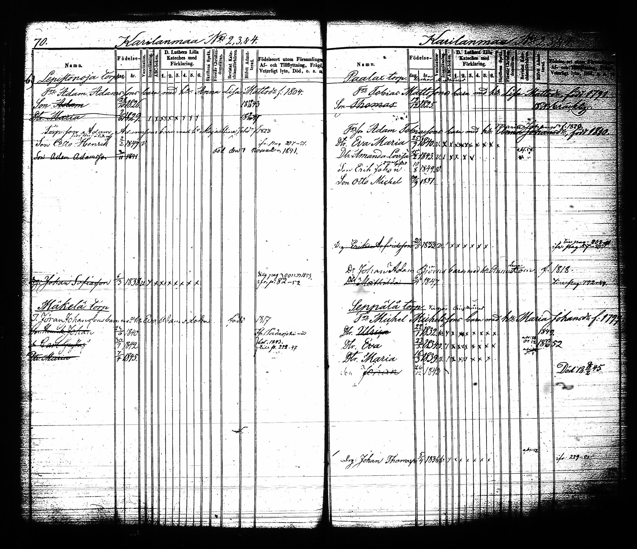 [ ../kirjat/Kirkonkirjat/sysma/lastenkirja_1844-1852_tk849-850/kuvat/41.jpg ]