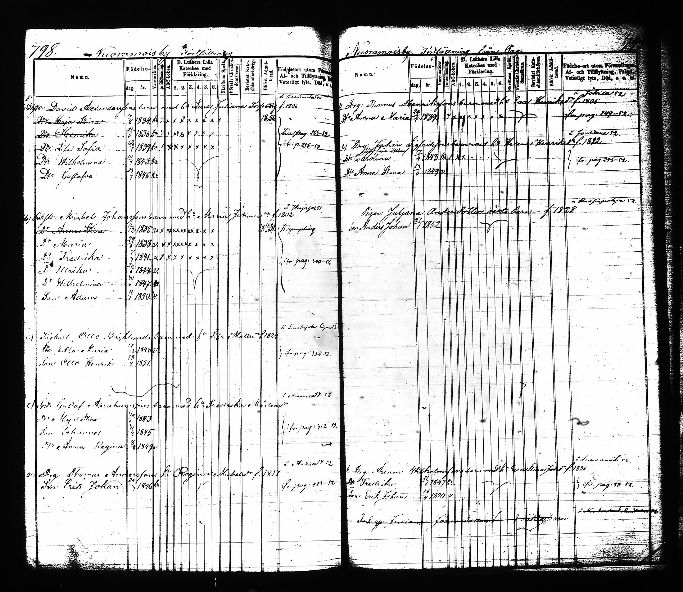 [ ../kirjat/Kirkonkirjat/sysma/lastenkirja_1844-1852_tk849-850/kuvat/410.jpg ]
