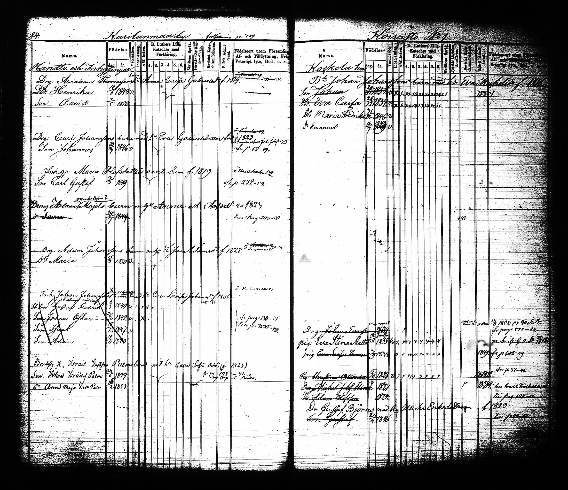 [ ../kirjat/Kirkonkirjat/sysma/lastenkirja_1844-1852_tk849-850/kuvat/48.jpg ]