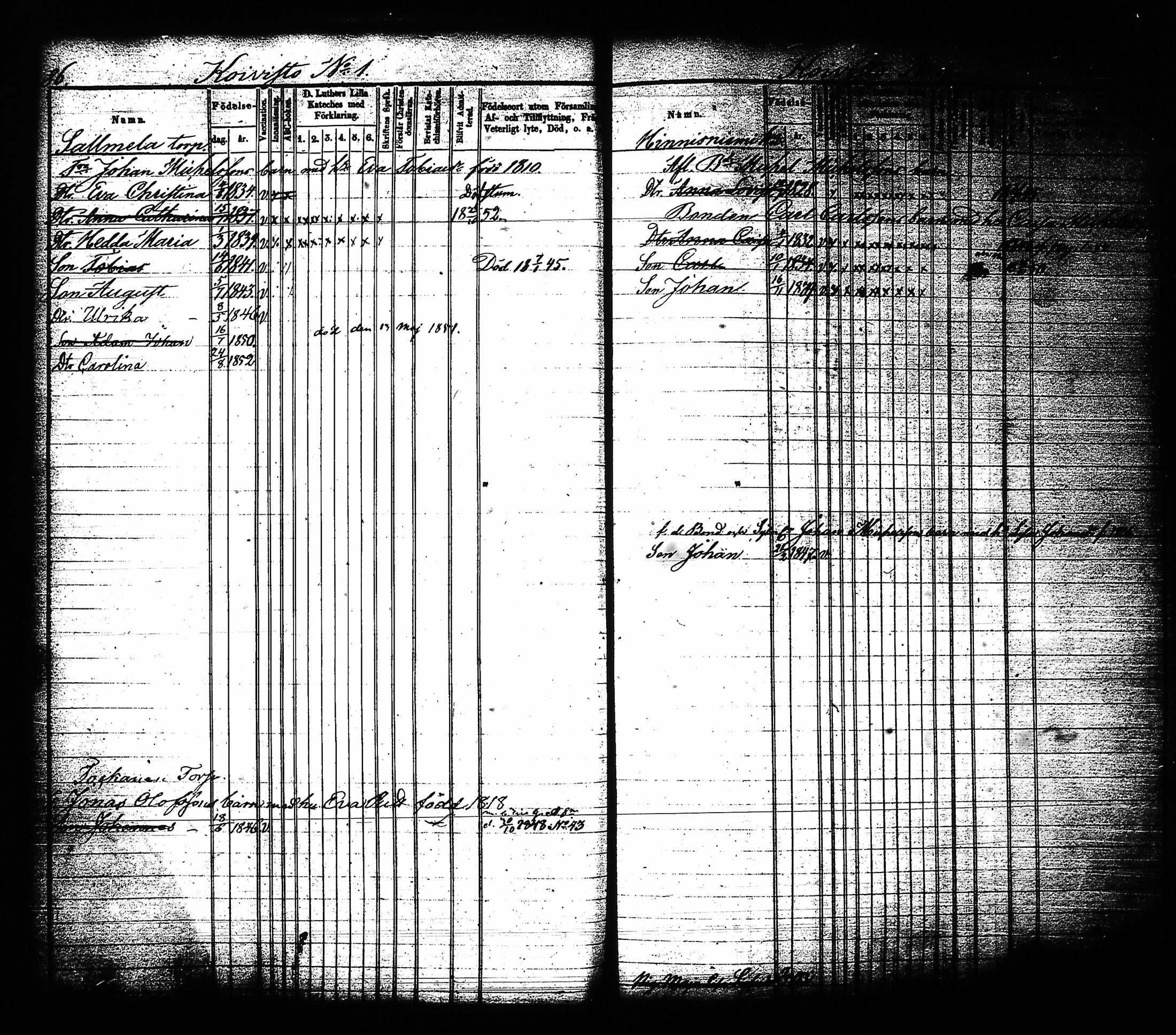 [ ../kirjat/Kirkonkirjat/sysma/lastenkirja_1844-1852_tk849-850/kuvat/49.jpg ]