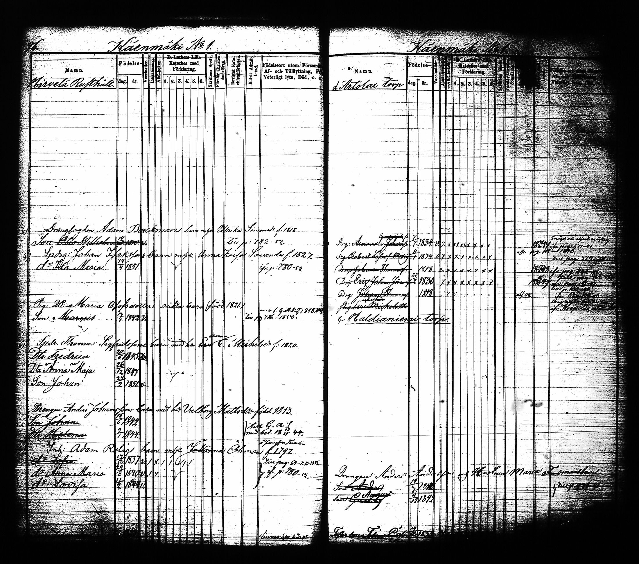 [ ../kirjat/Kirkonkirjat/sysma/lastenkirja_1844-1852_tk849-850/kuvat/54.jpg ]