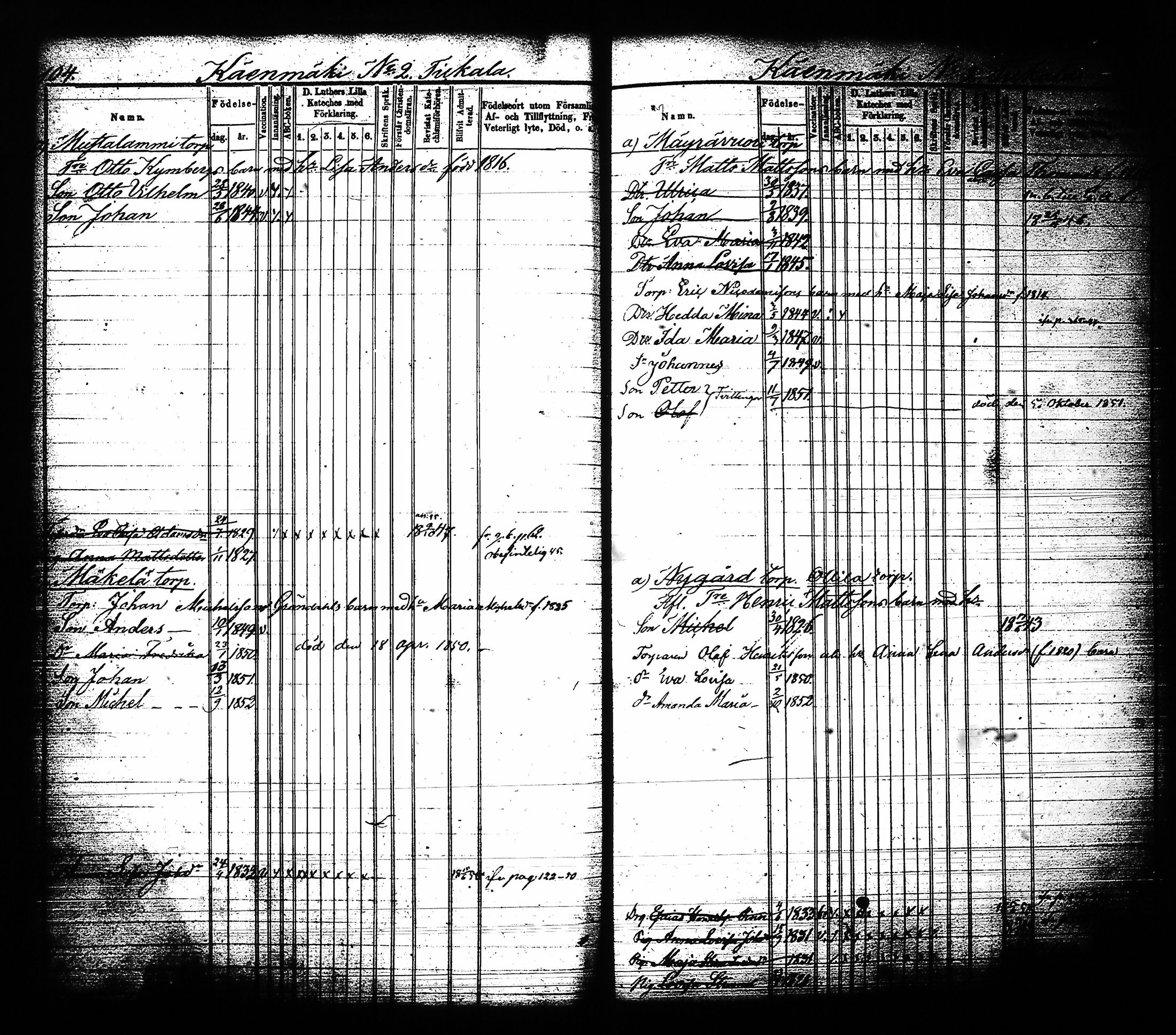 [ ../kirjat/Kirkonkirjat/sysma/lastenkirja_1844-1852_tk849-850/kuvat/58.jpg ]