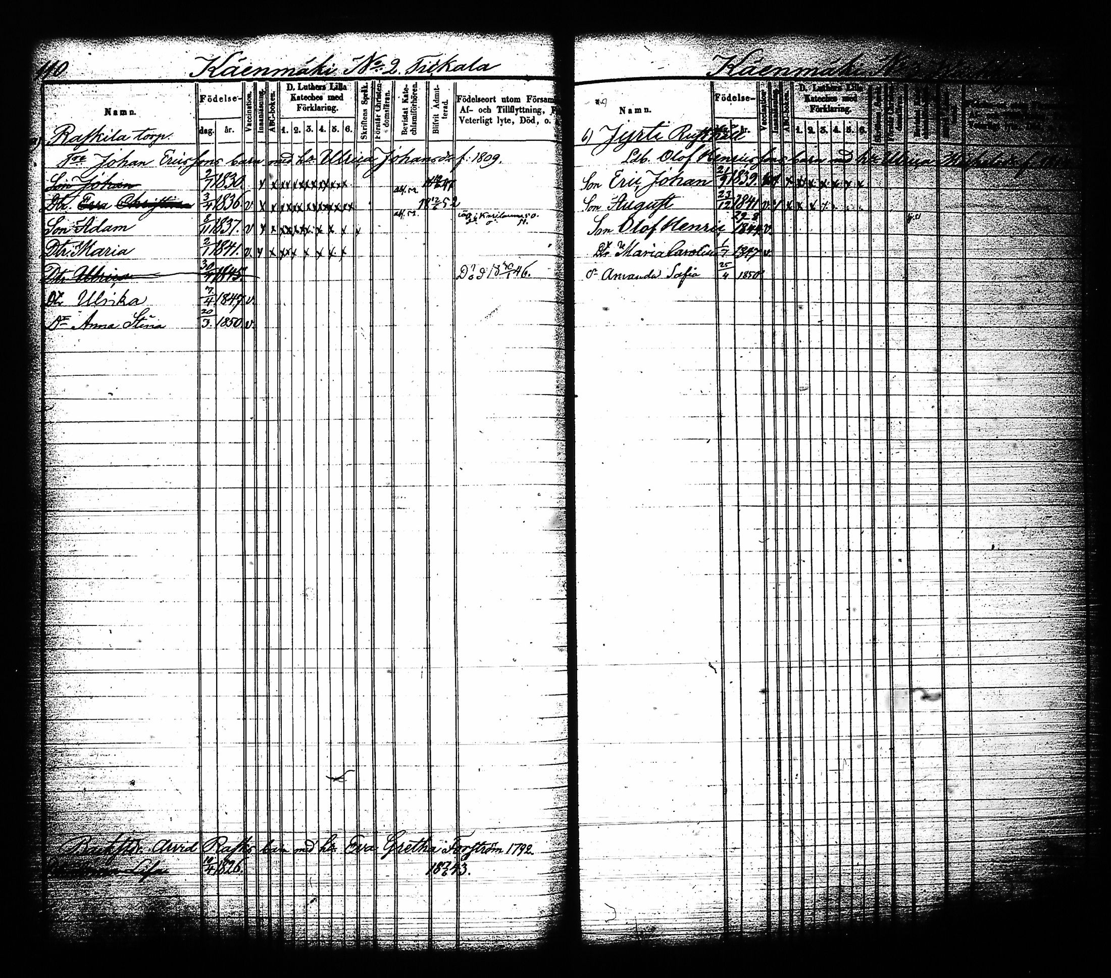 [ ../kirjat/Kirkonkirjat/sysma/lastenkirja_1844-1852_tk849-850/kuvat/61.jpg ]