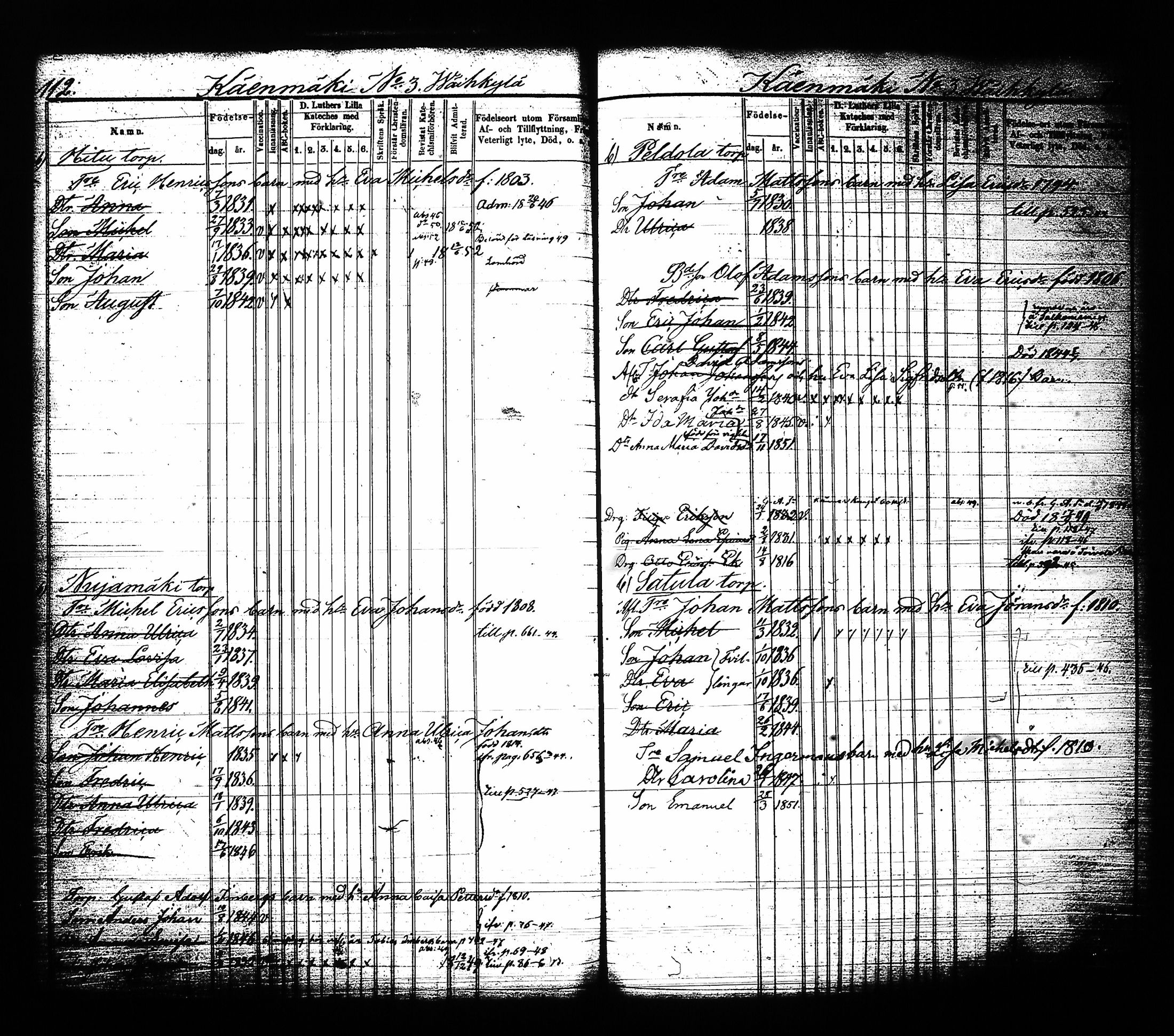 [ ../kirjat/Kirkonkirjat/sysma/lastenkirja_1844-1852_tk849-850/kuvat/62.jpg ]