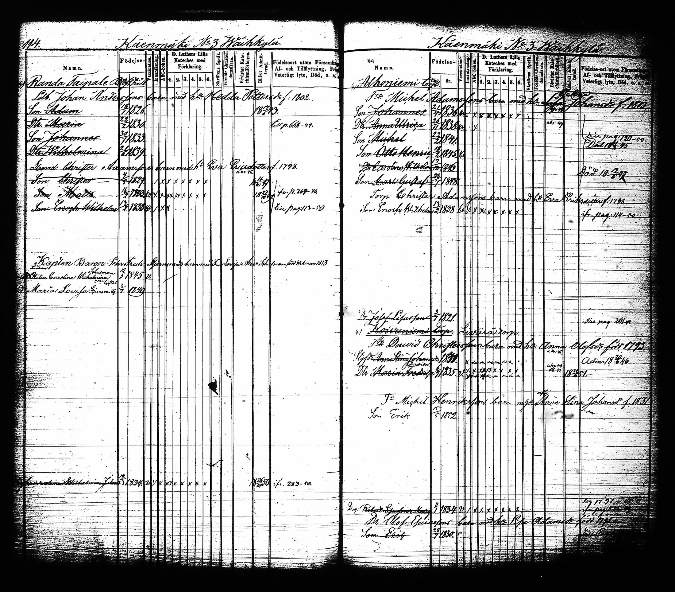 [ ../kirjat/Kirkonkirjat/sysma/lastenkirja_1844-1852_tk849-850/kuvat/63.jpg ]