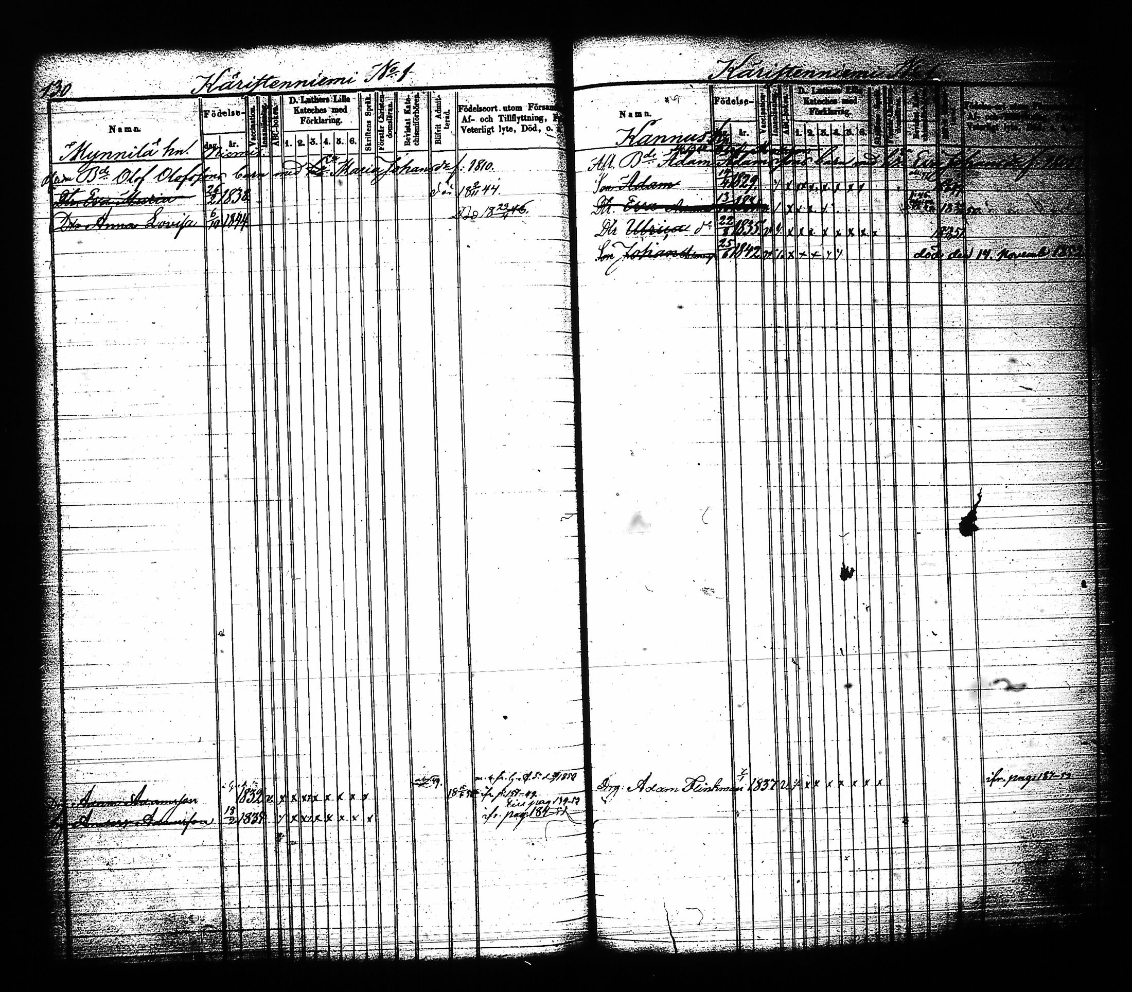 [ ../kirjat/Kirkonkirjat/sysma/lastenkirja_1844-1852_tk849-850/kuvat/71.jpg ]