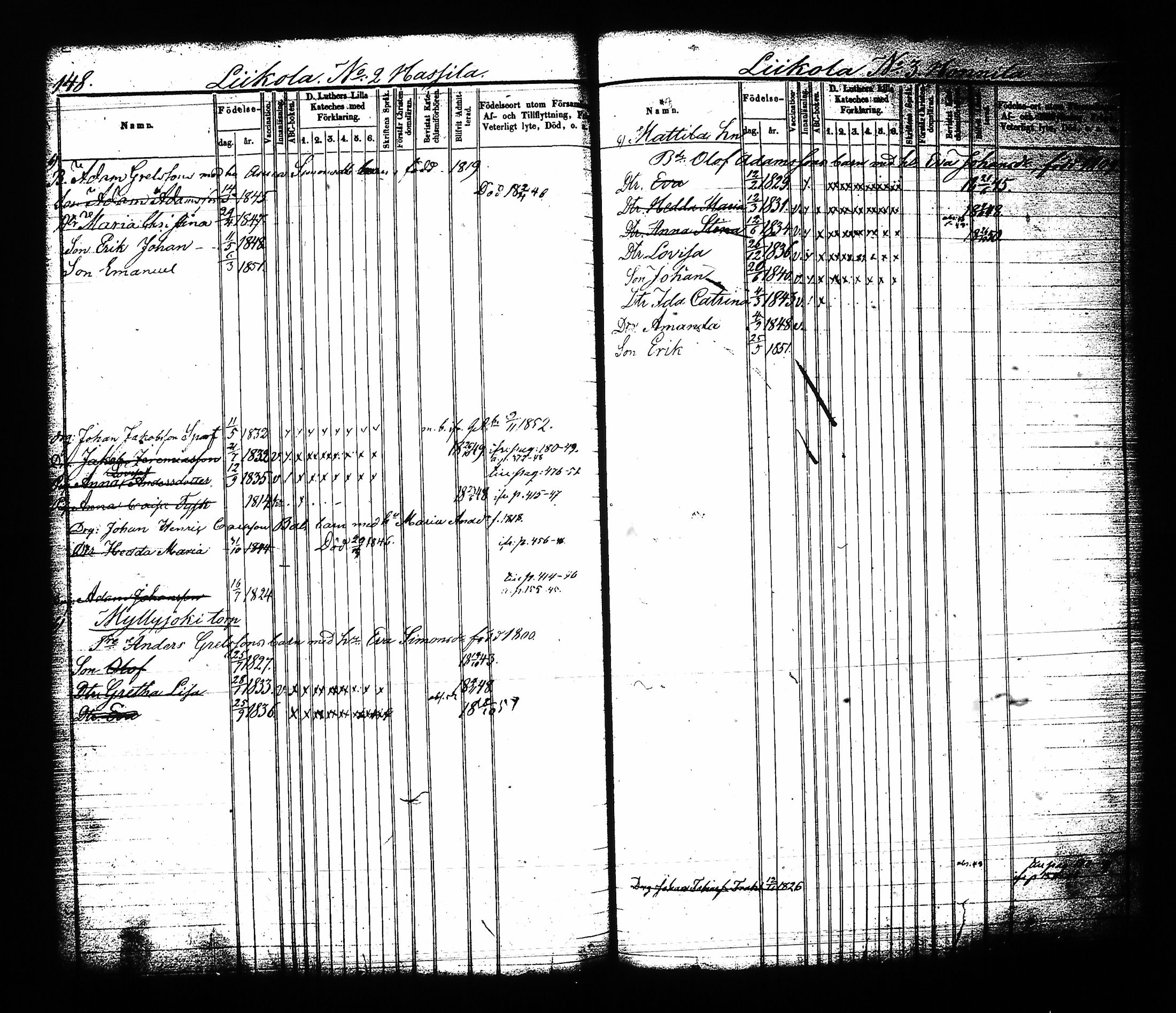 [ ../kirjat/Kirkonkirjat/sysma/lastenkirja_1844-1852_tk849-850/kuvat/80.jpg ]