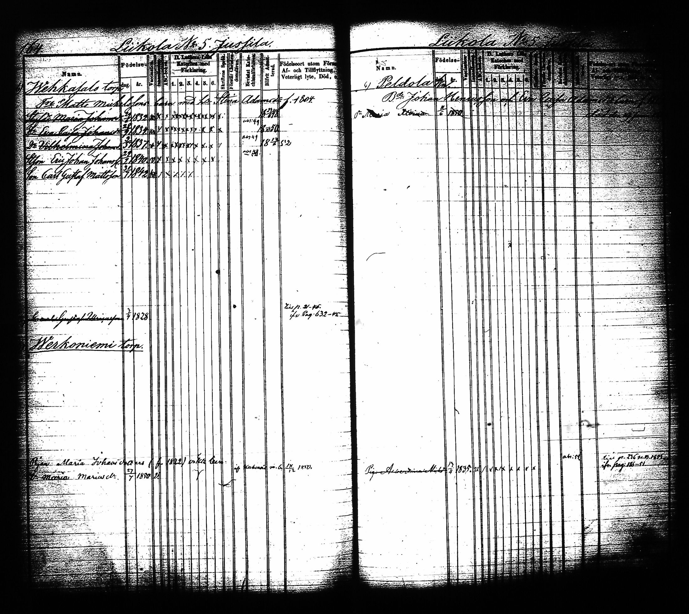 [ ../kirjat/Kirkonkirjat/sysma/lastenkirja_1844-1852_tk849-850/kuvat/88.jpg ]
