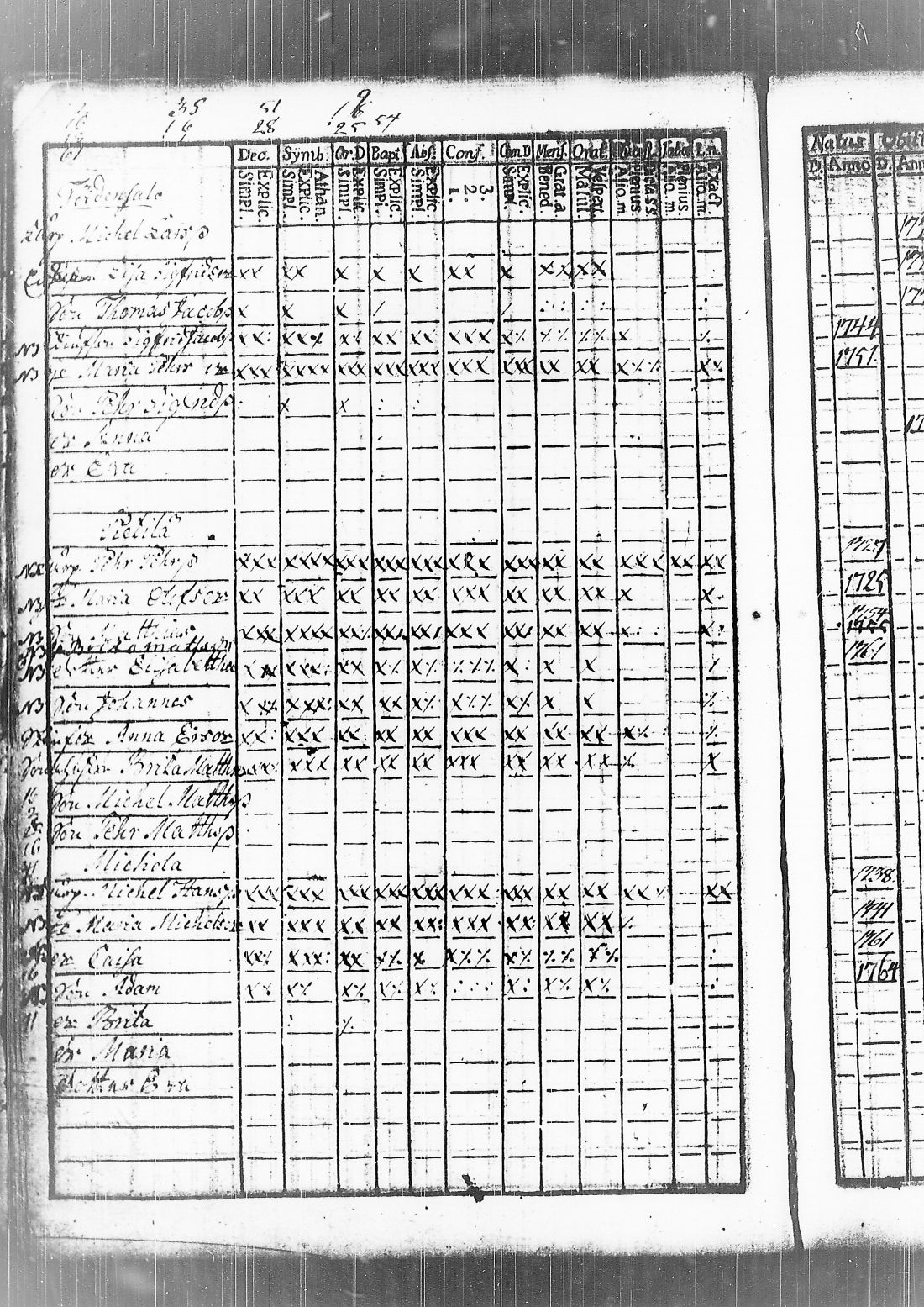 [ kuvat/32.jpg ]