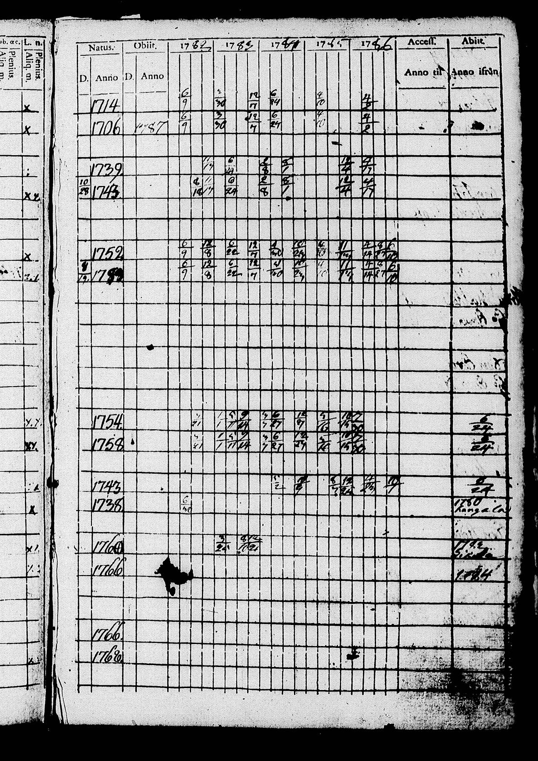[ kuvat/350.jpg ]